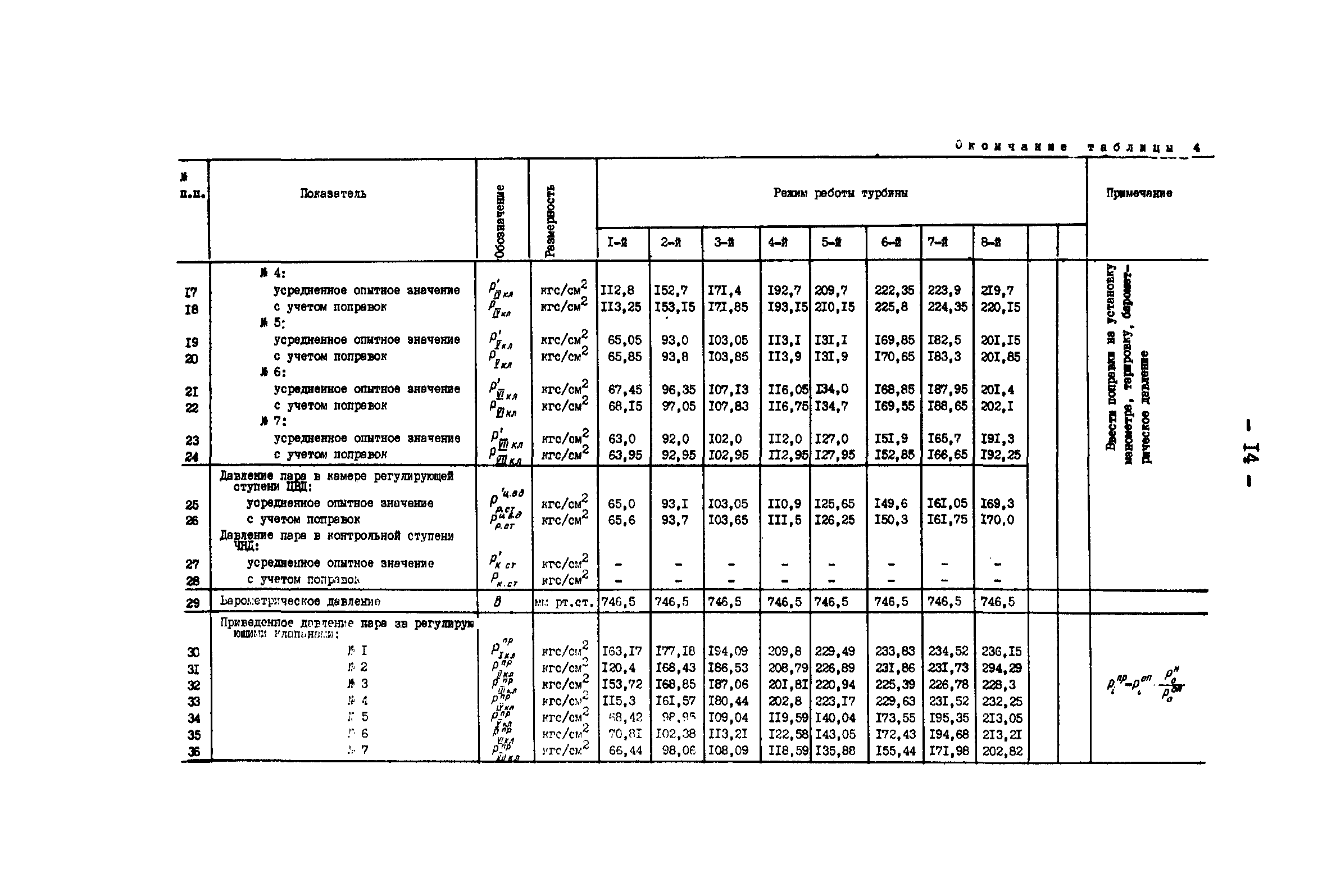 РД 34.30.307