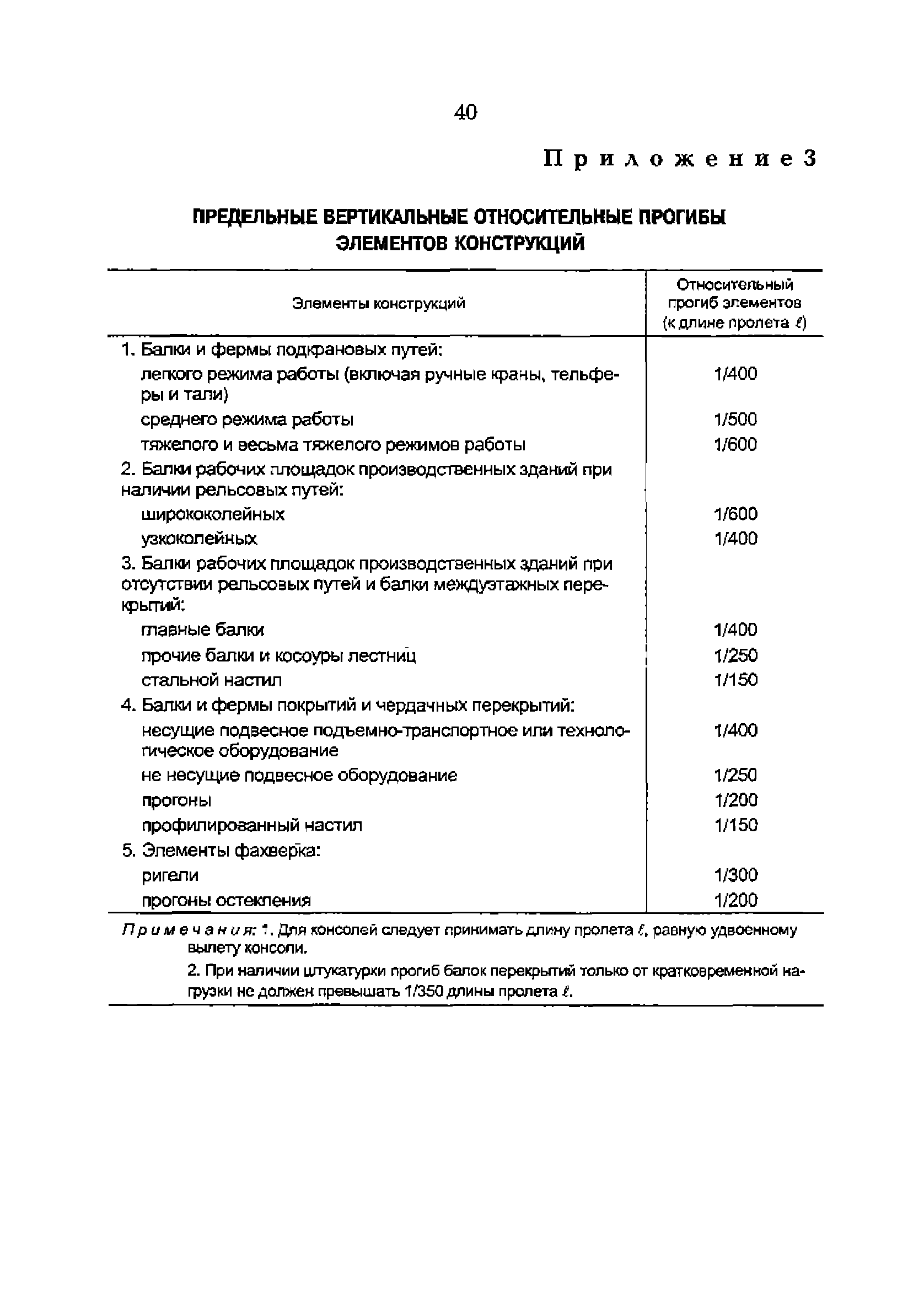 РД 153-34.1-21.530-99