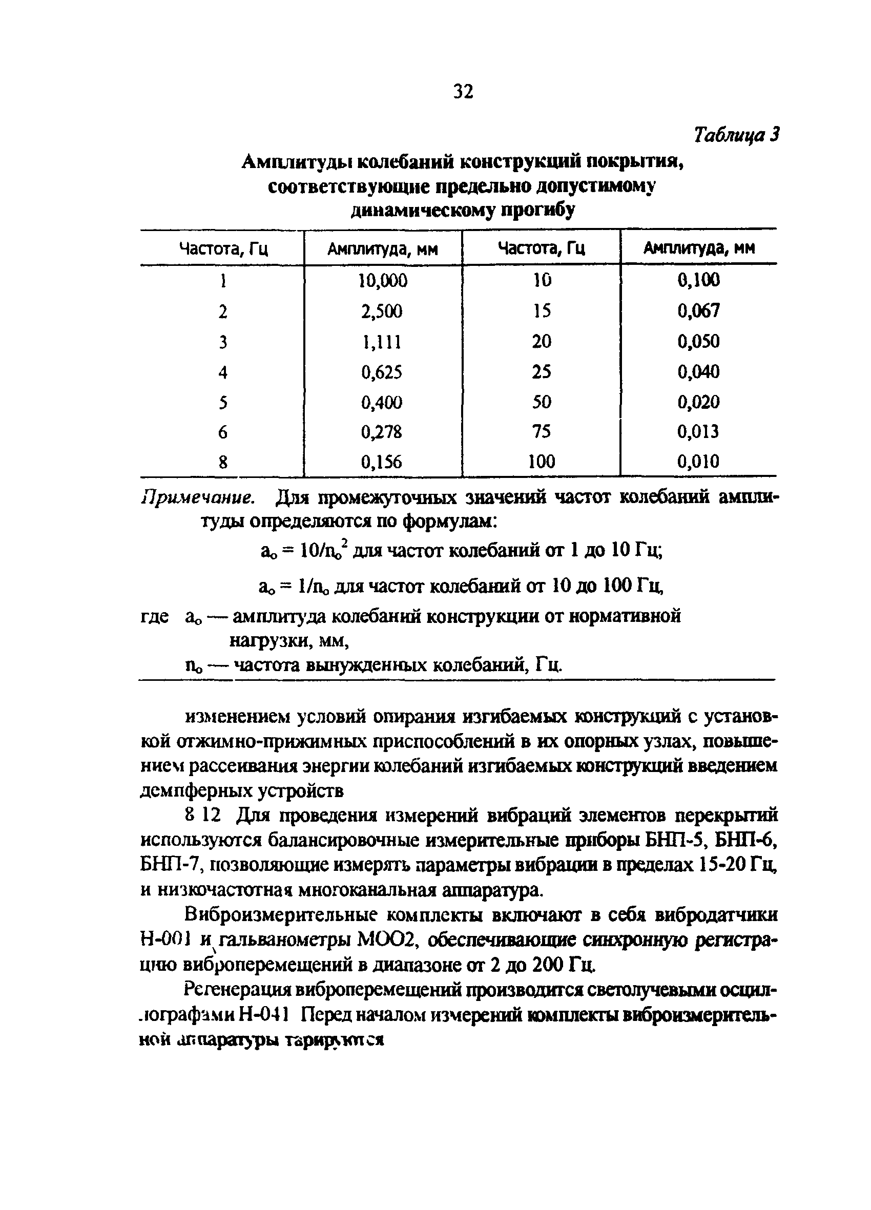 РД 34.21.622-96