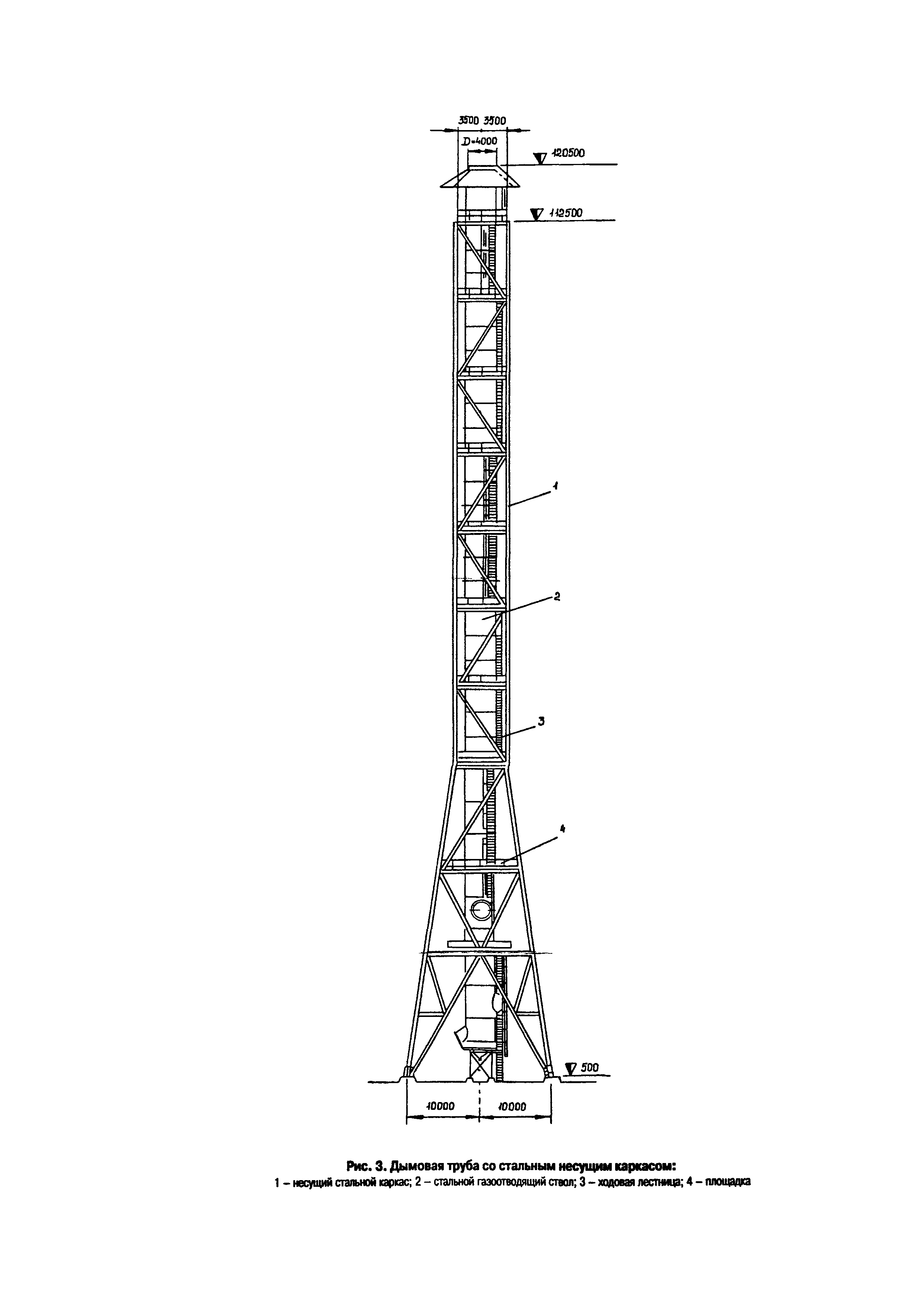 РД 153-34.0-21.524-98