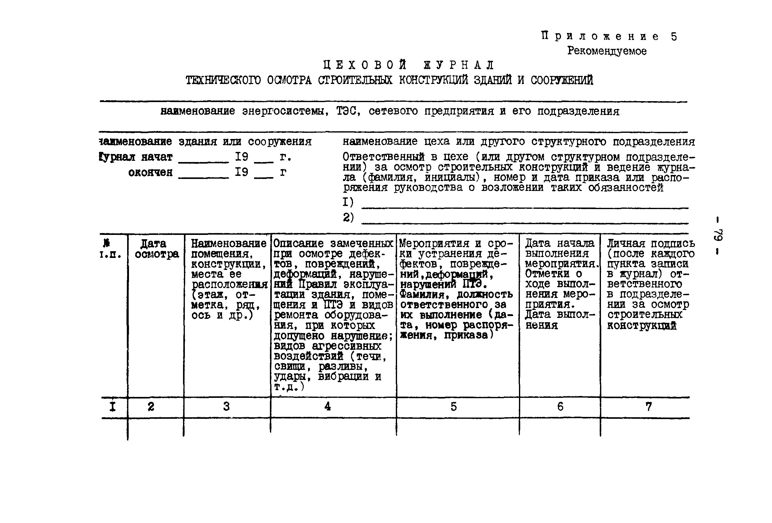 Скачать РД 34.21.521-91 Типовая инструкция по технической эксплуатации  производственных зданий и сооружений энергопредприятий. Часть 1.  Организация эксплуатации зданий и сооружений