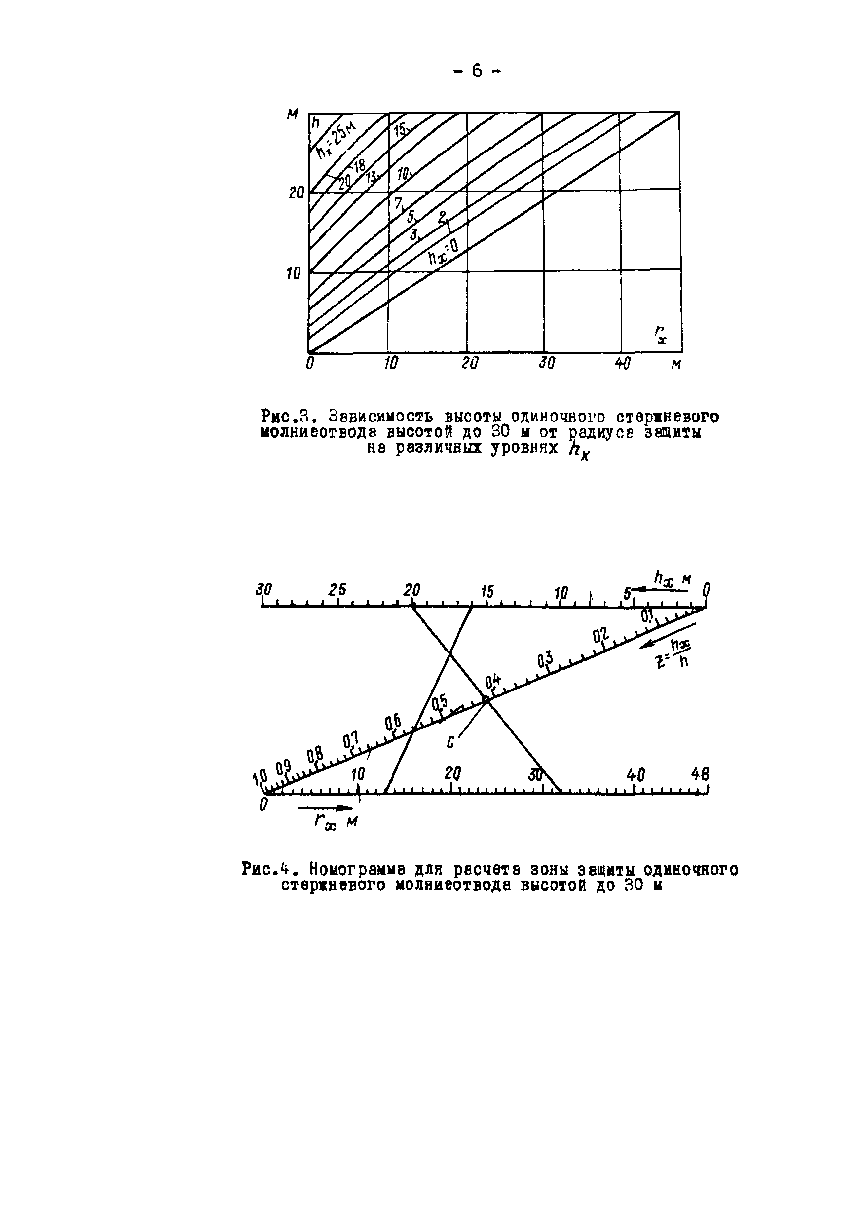 РД 34.21.121-74