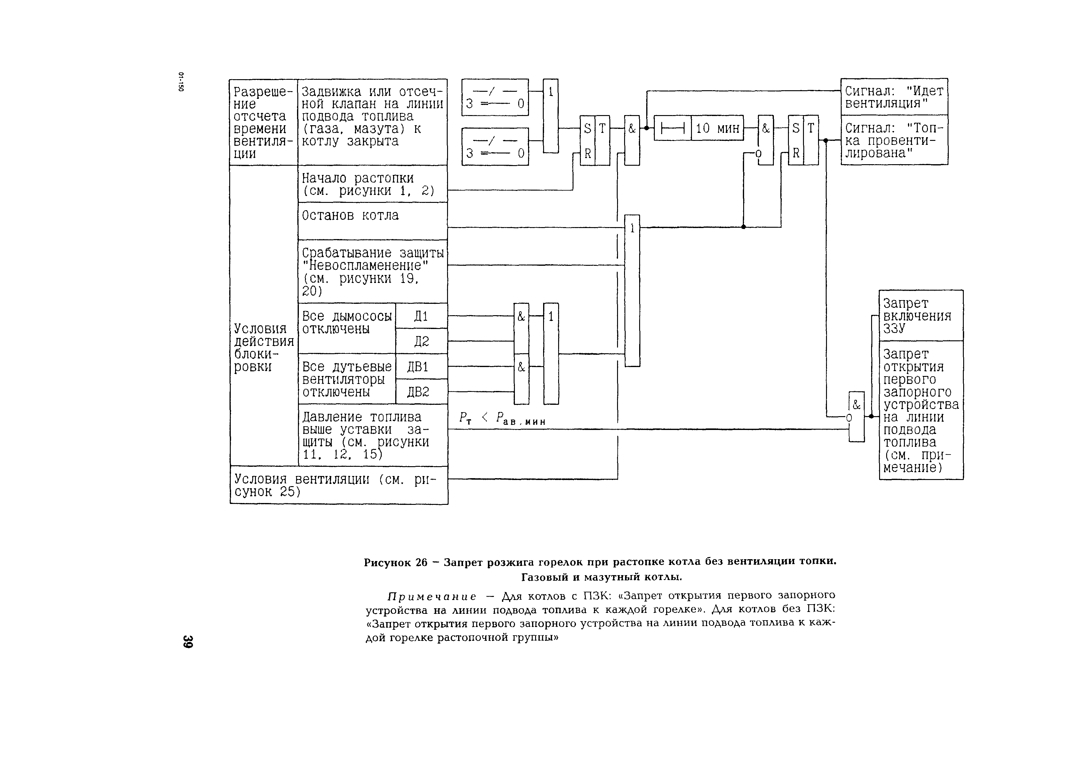 РД 153-34.1-35.108-2001
