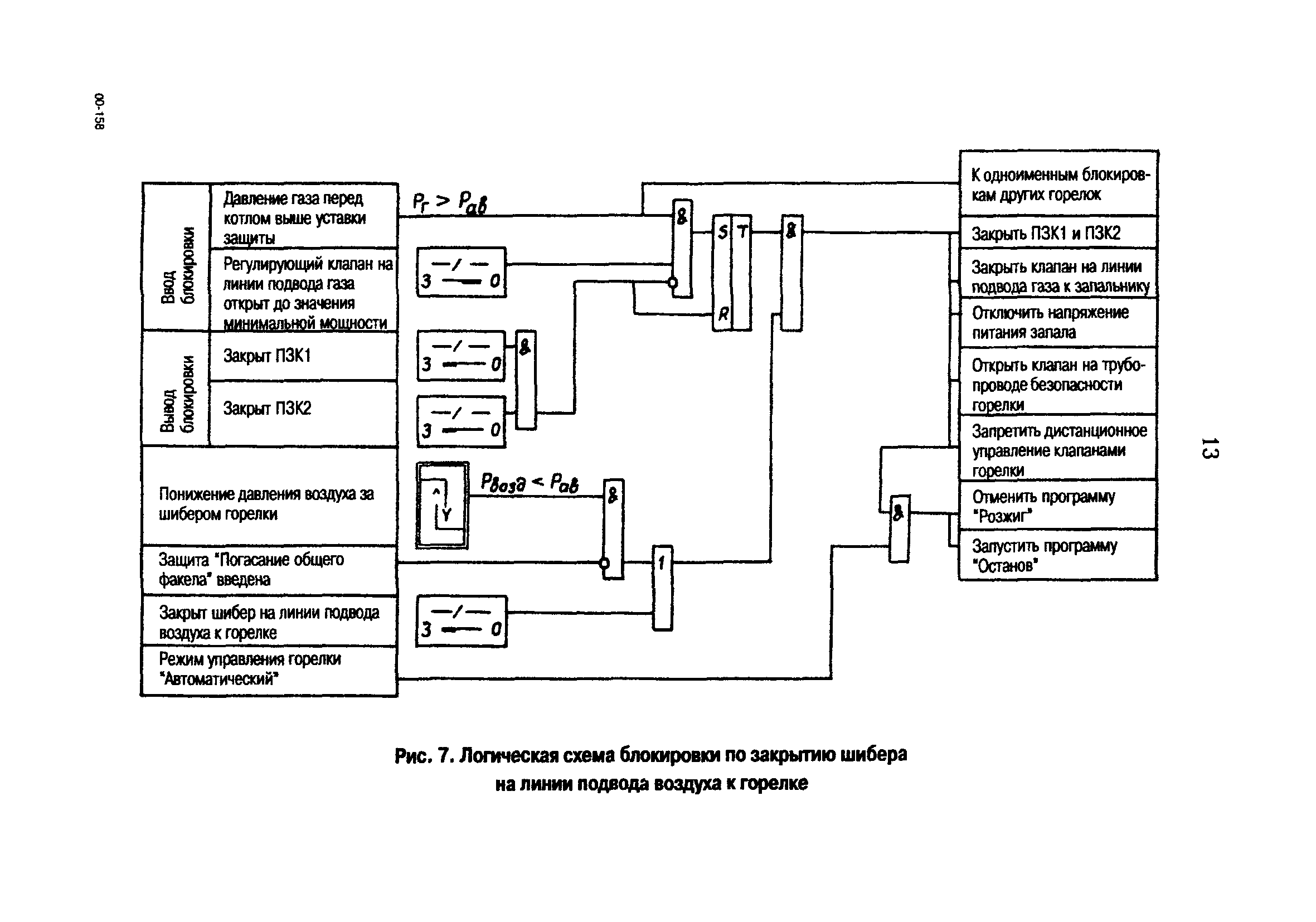 РД 153-34.1-35.138-00