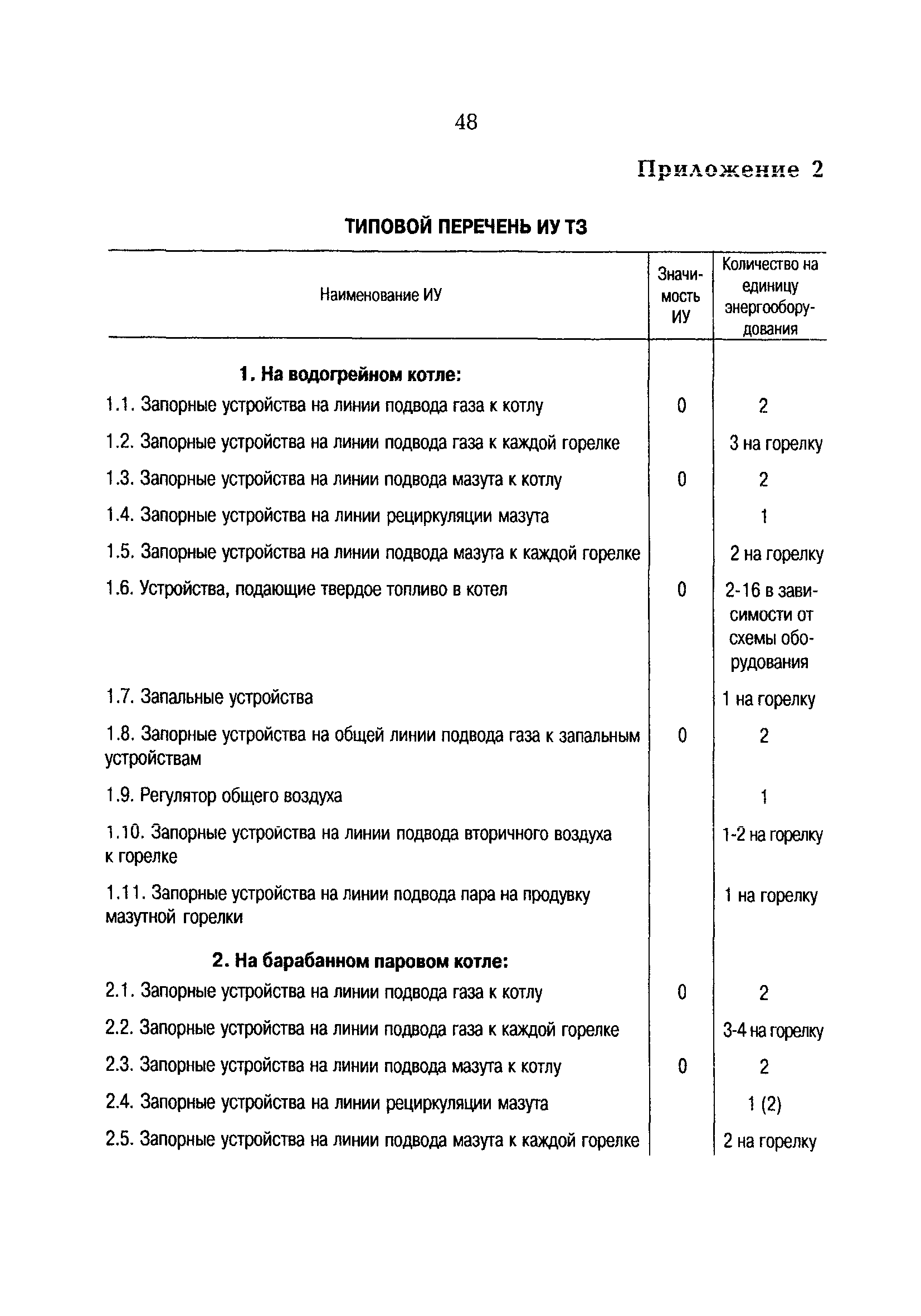 РД 153-34.1-35.137-00