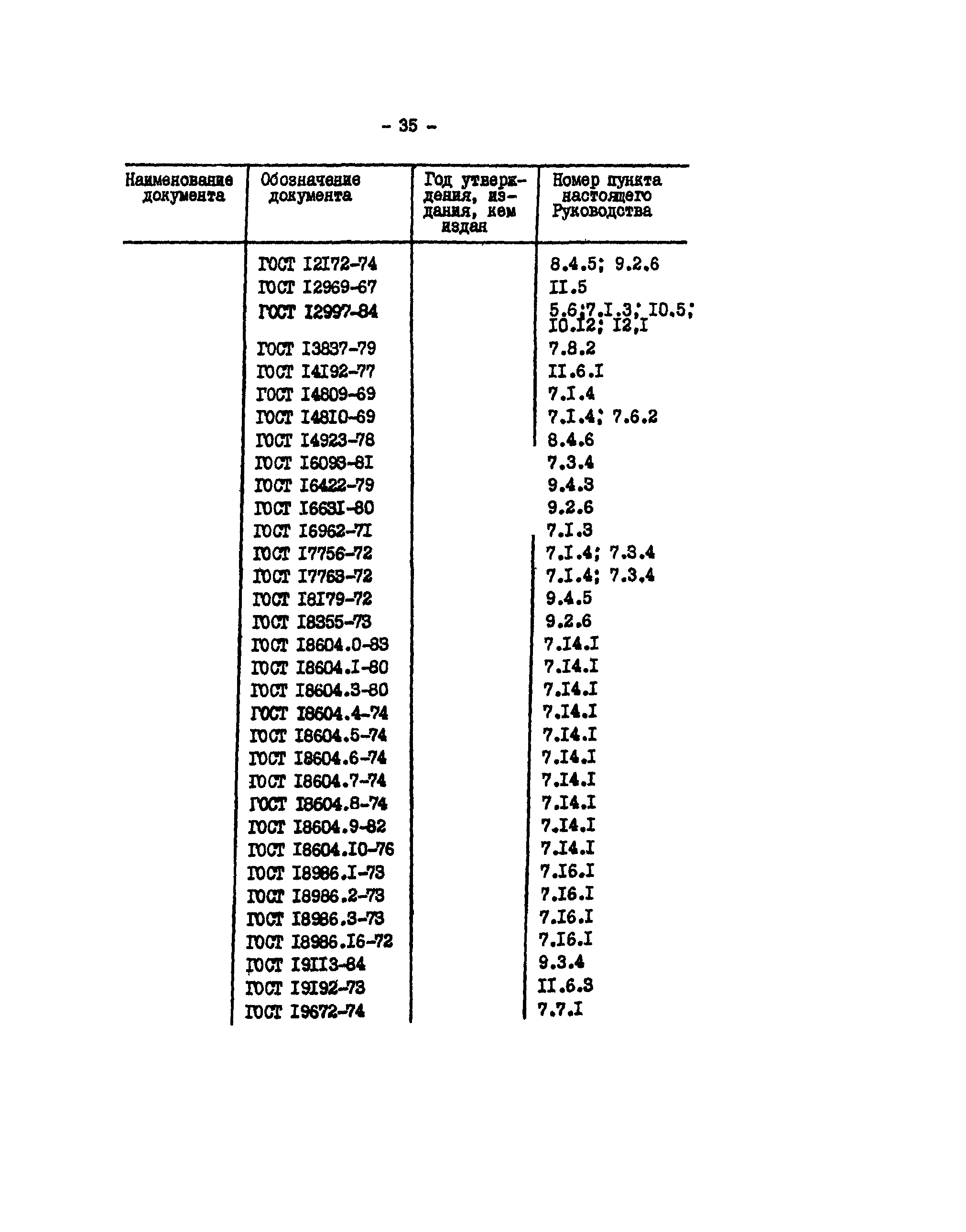 РД 34.35.606