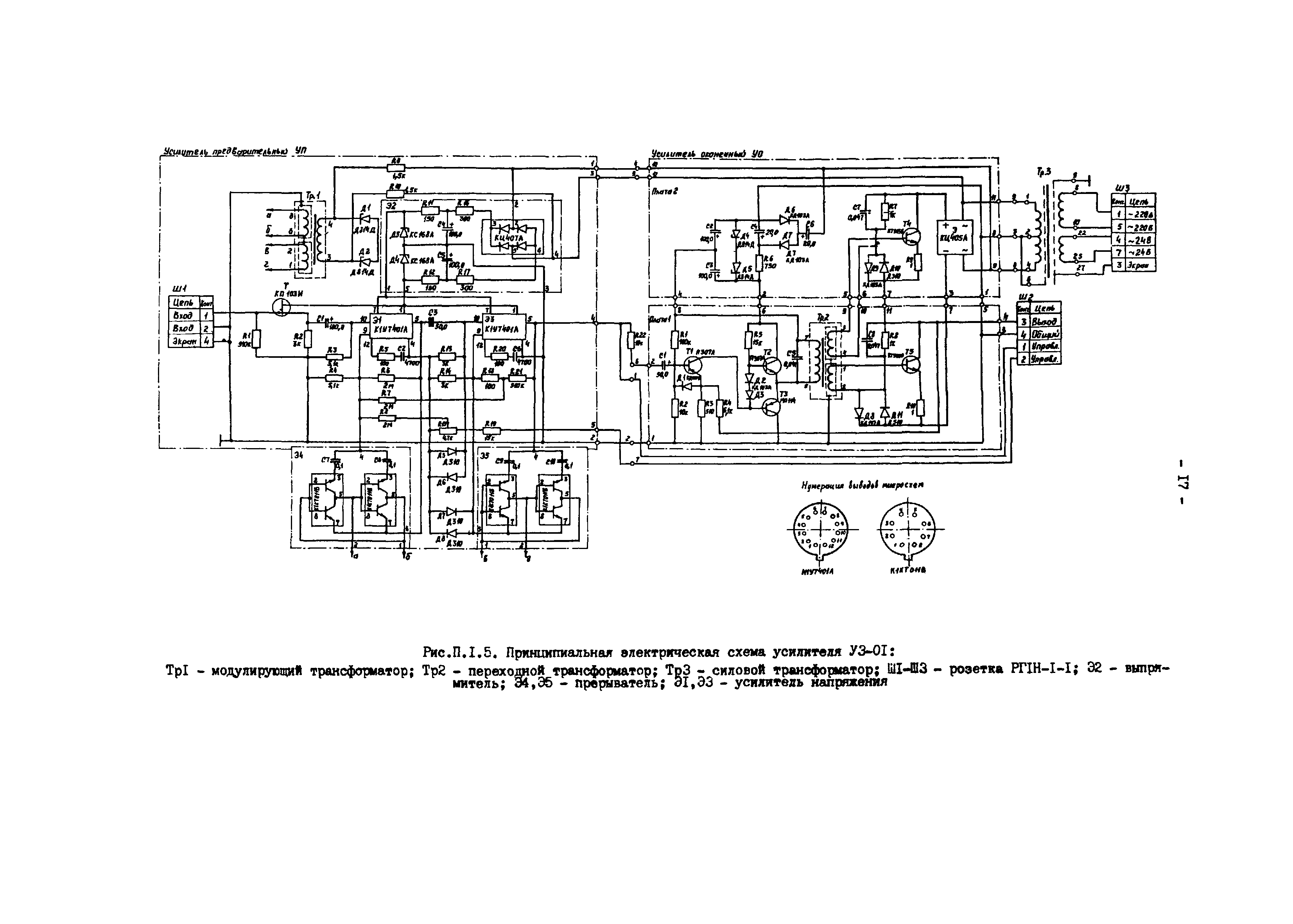 РД 34.35.602-81