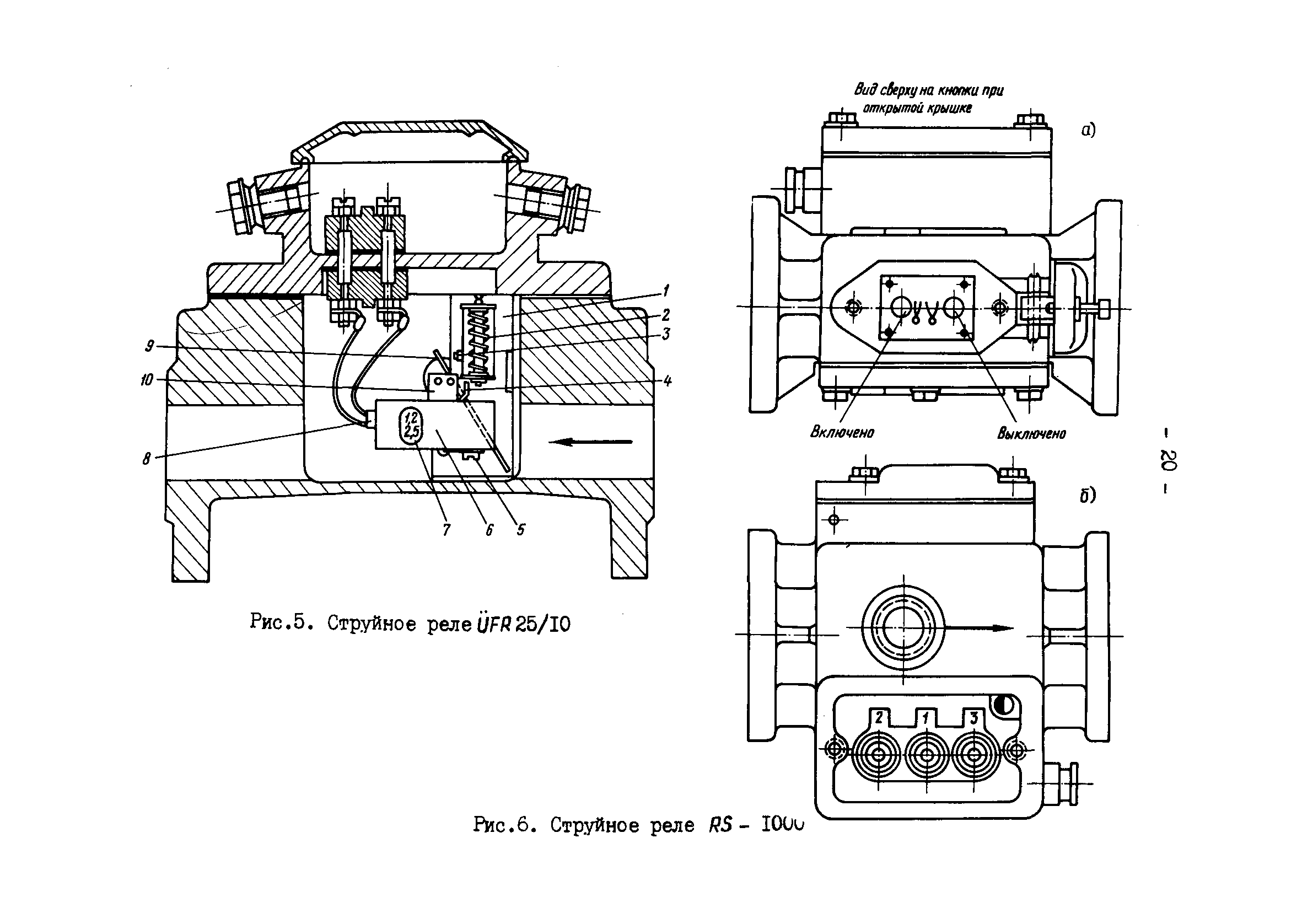 РД 34.35.518-91