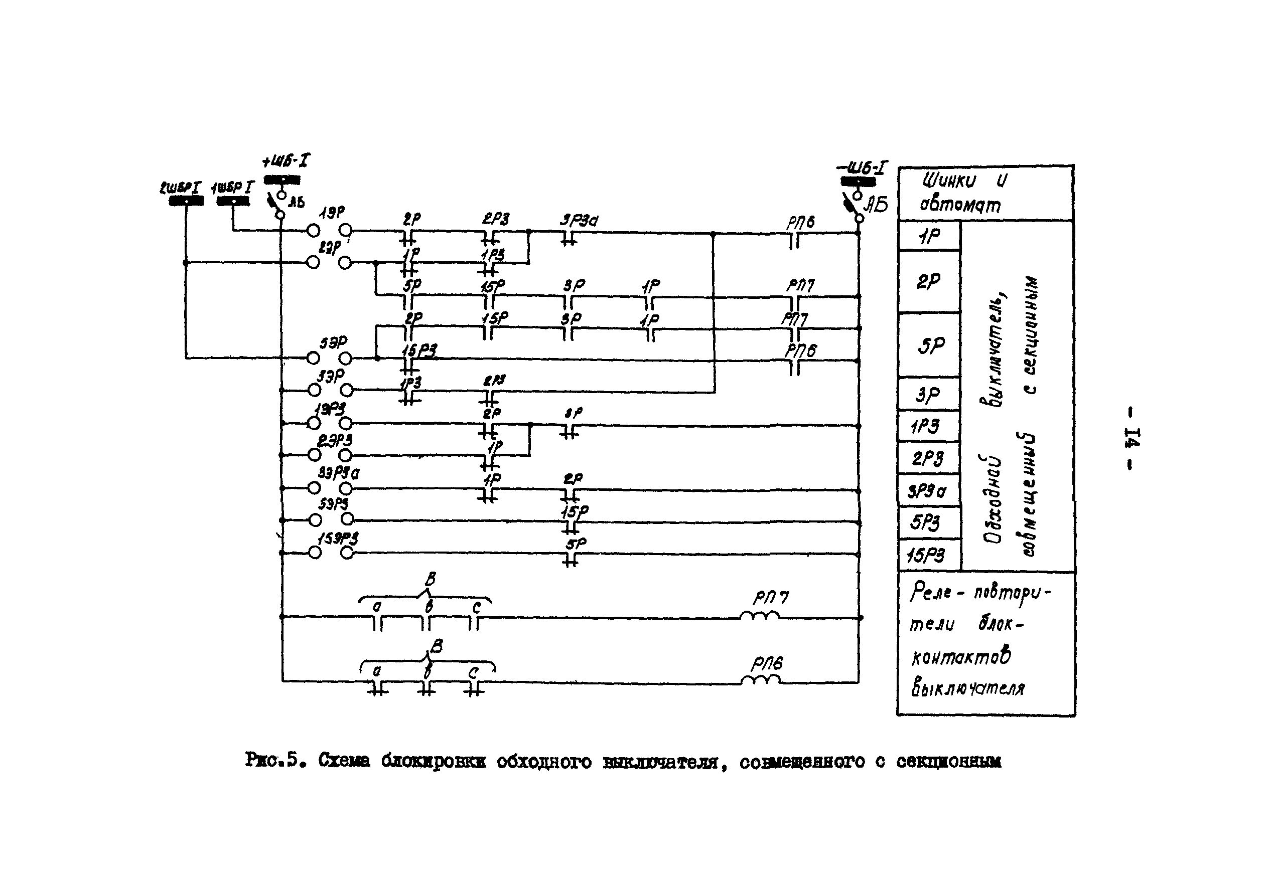 РД 34.35.512-79