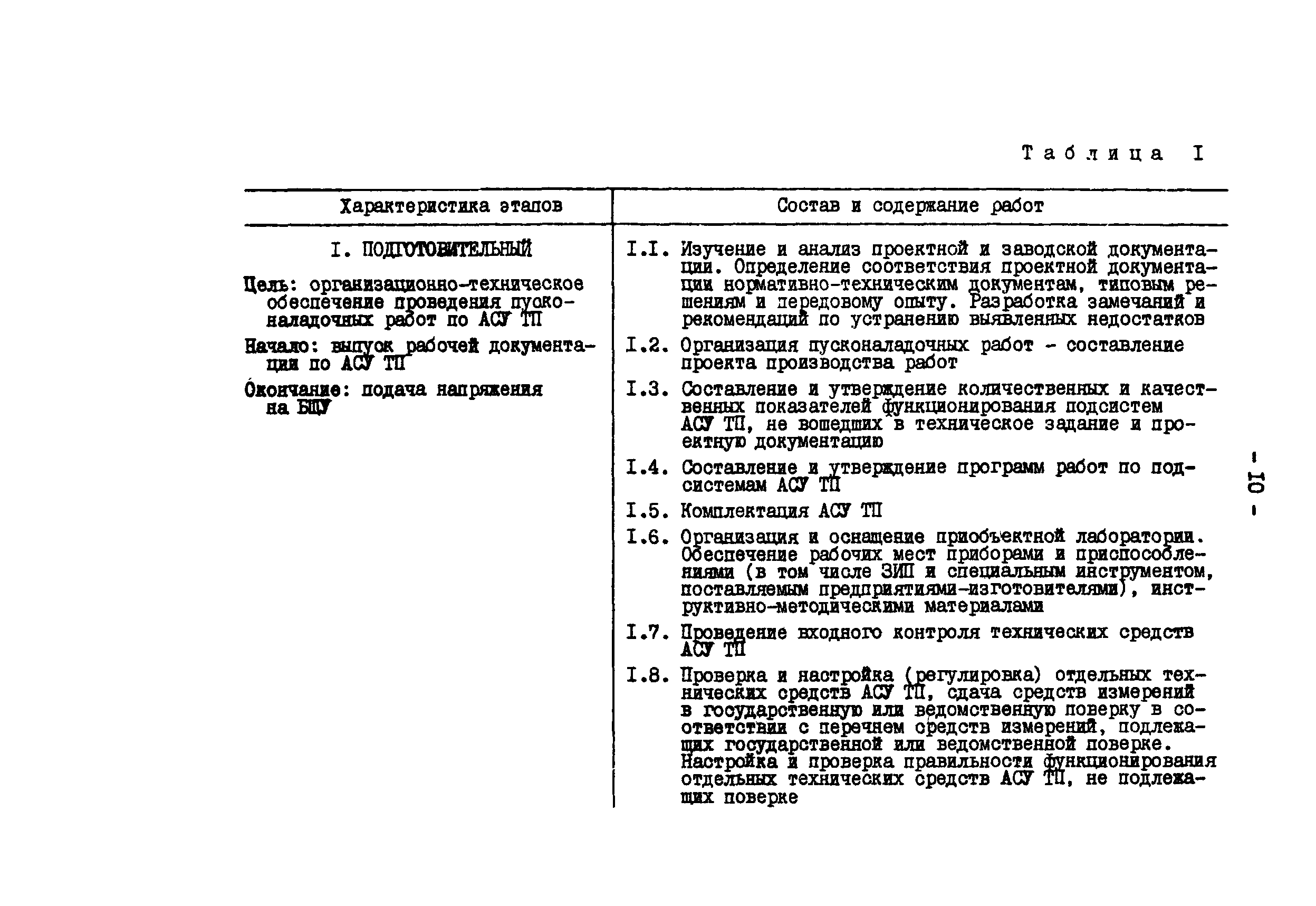 РД 34.35.414-91