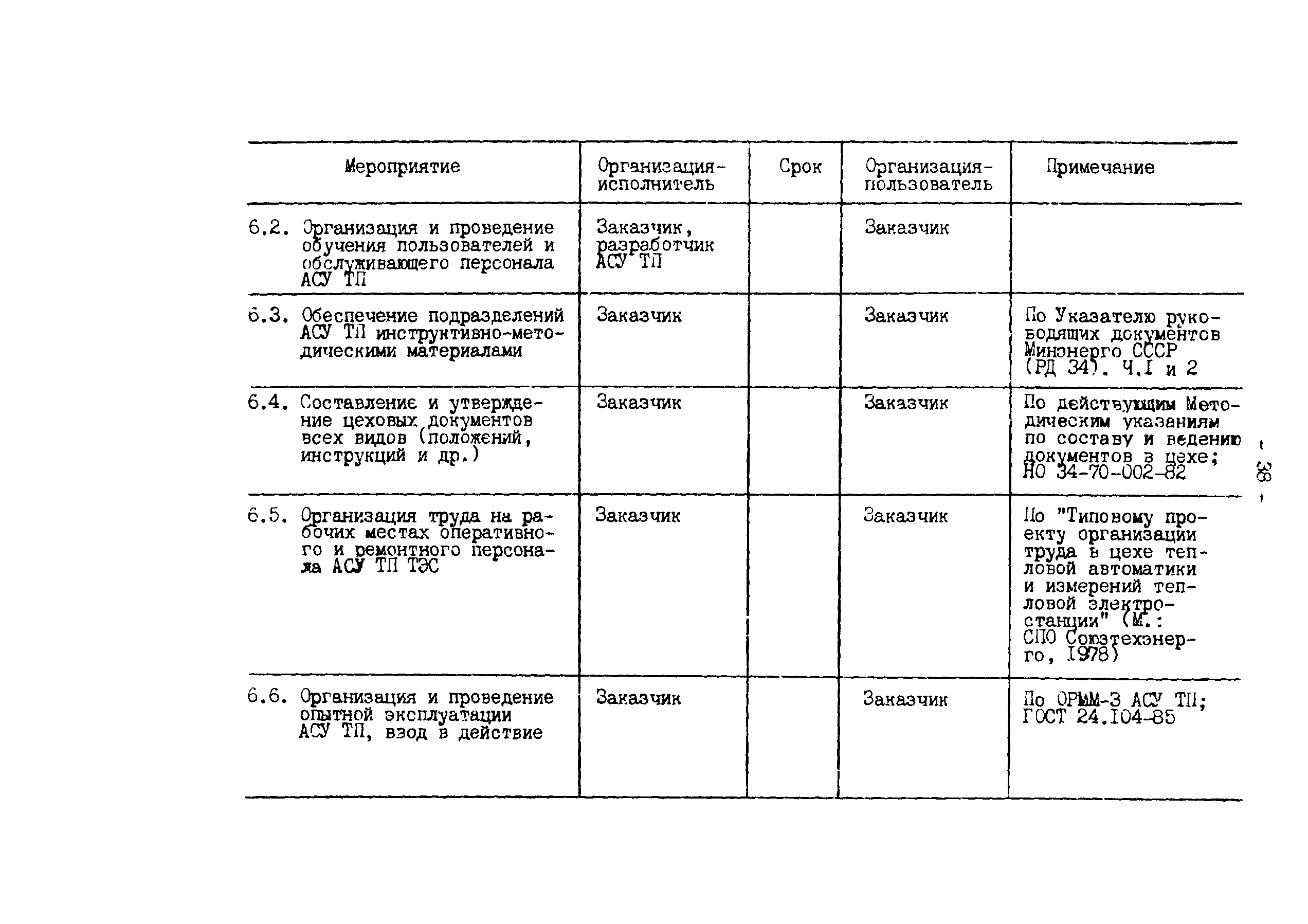 РД 34.35.414-91