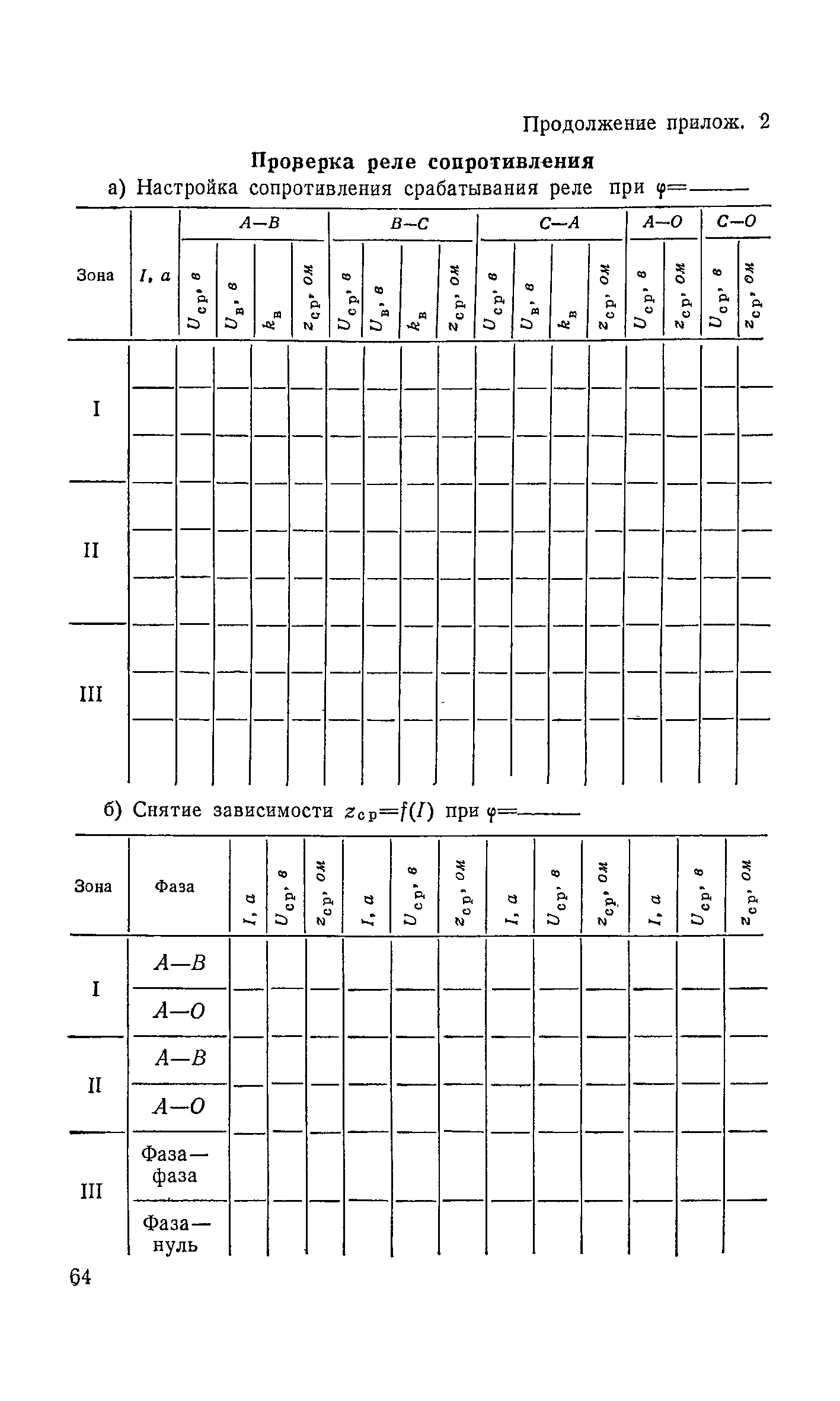 РД 34.35.410-64