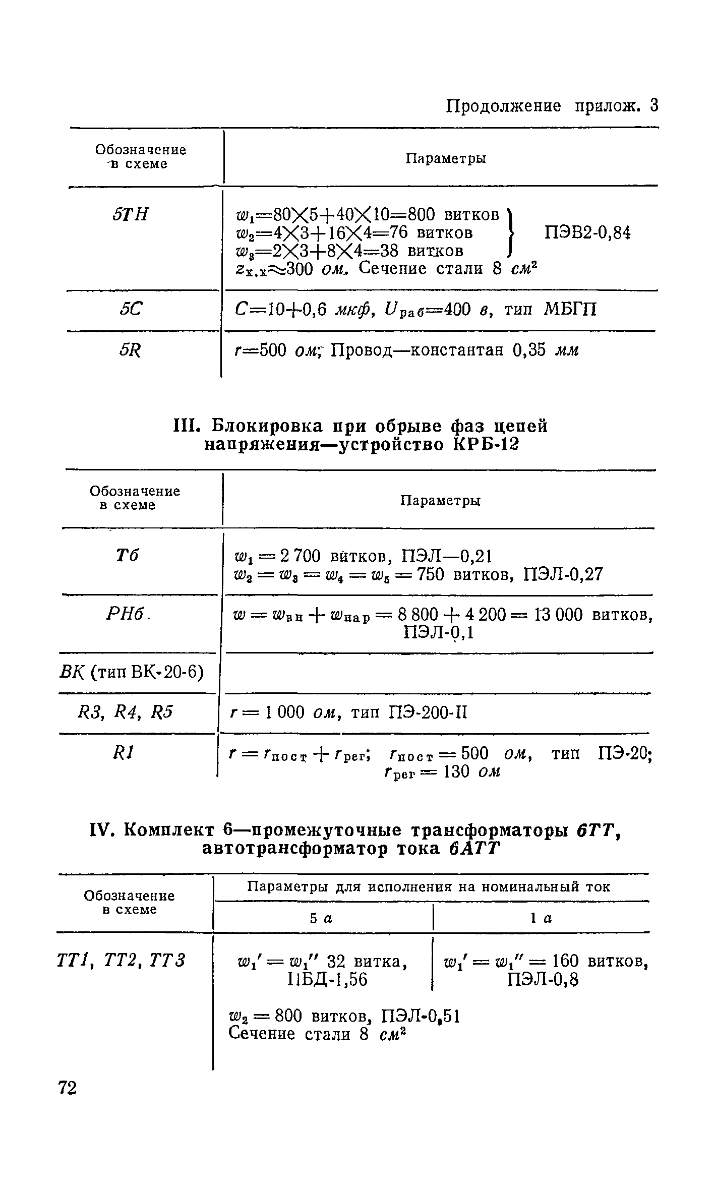 РД 34.35.410-64