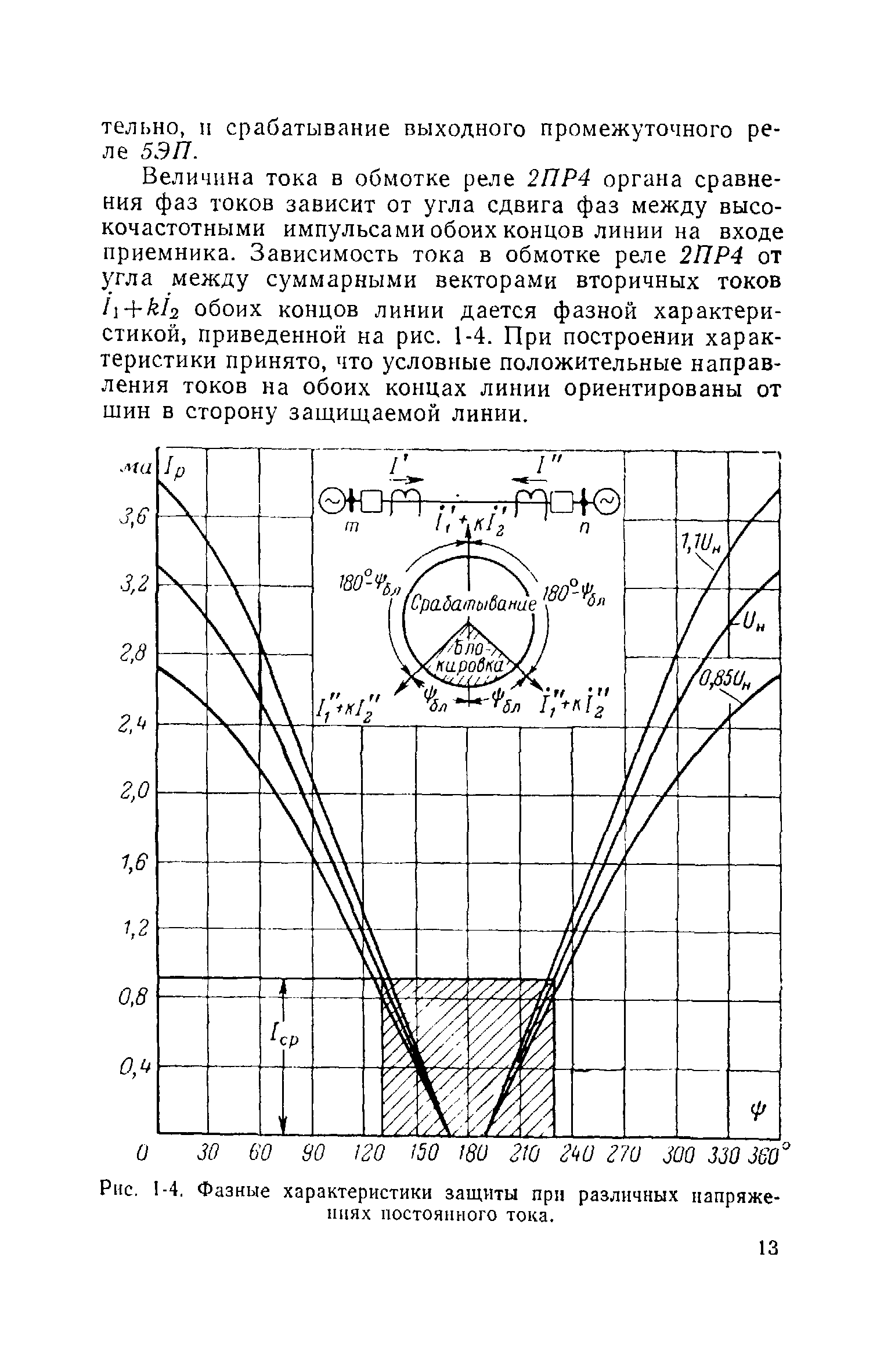 РД 34.35.407-66