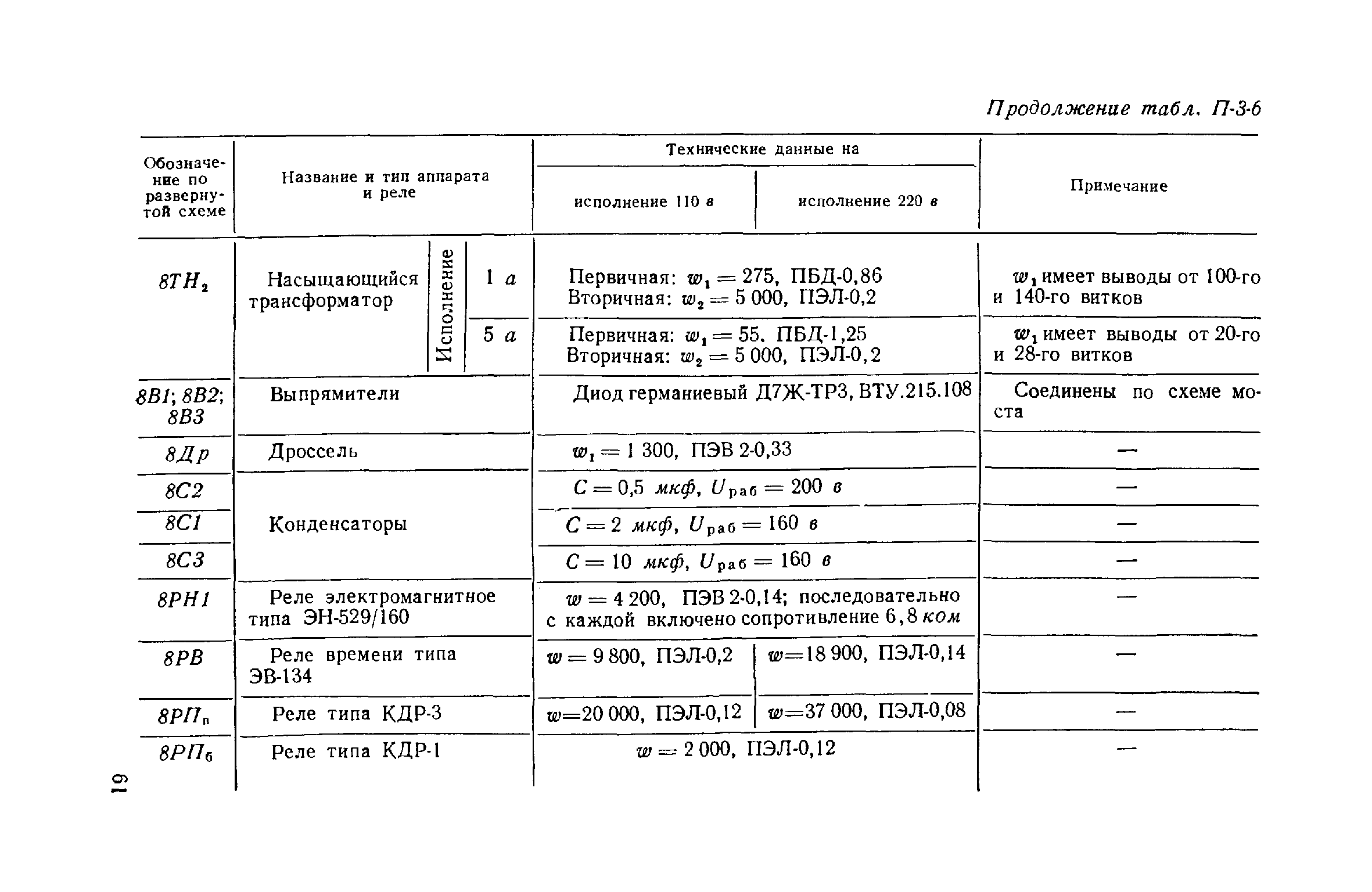 РД 34.35.404-63