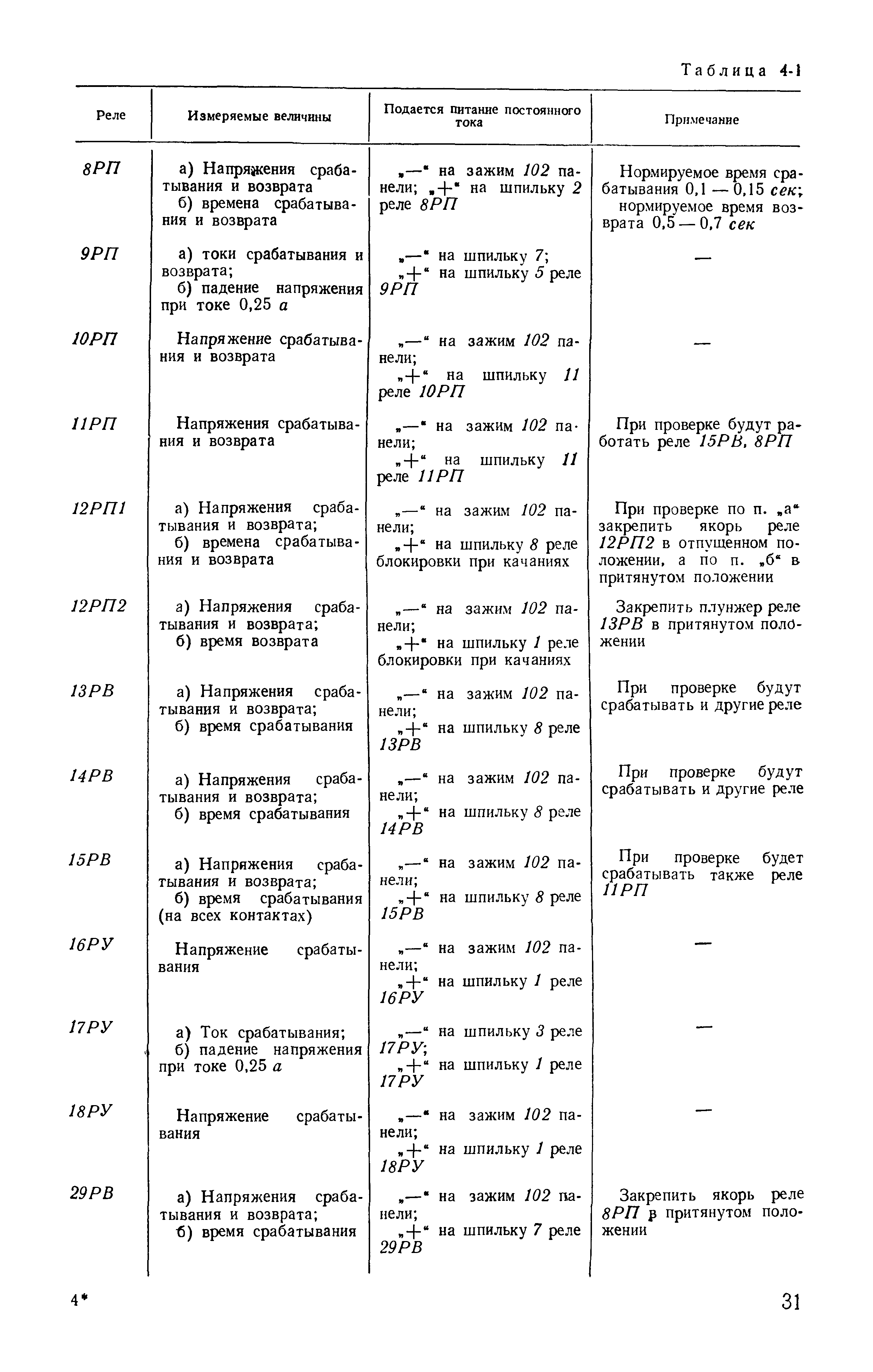 РД 34.35.403-67