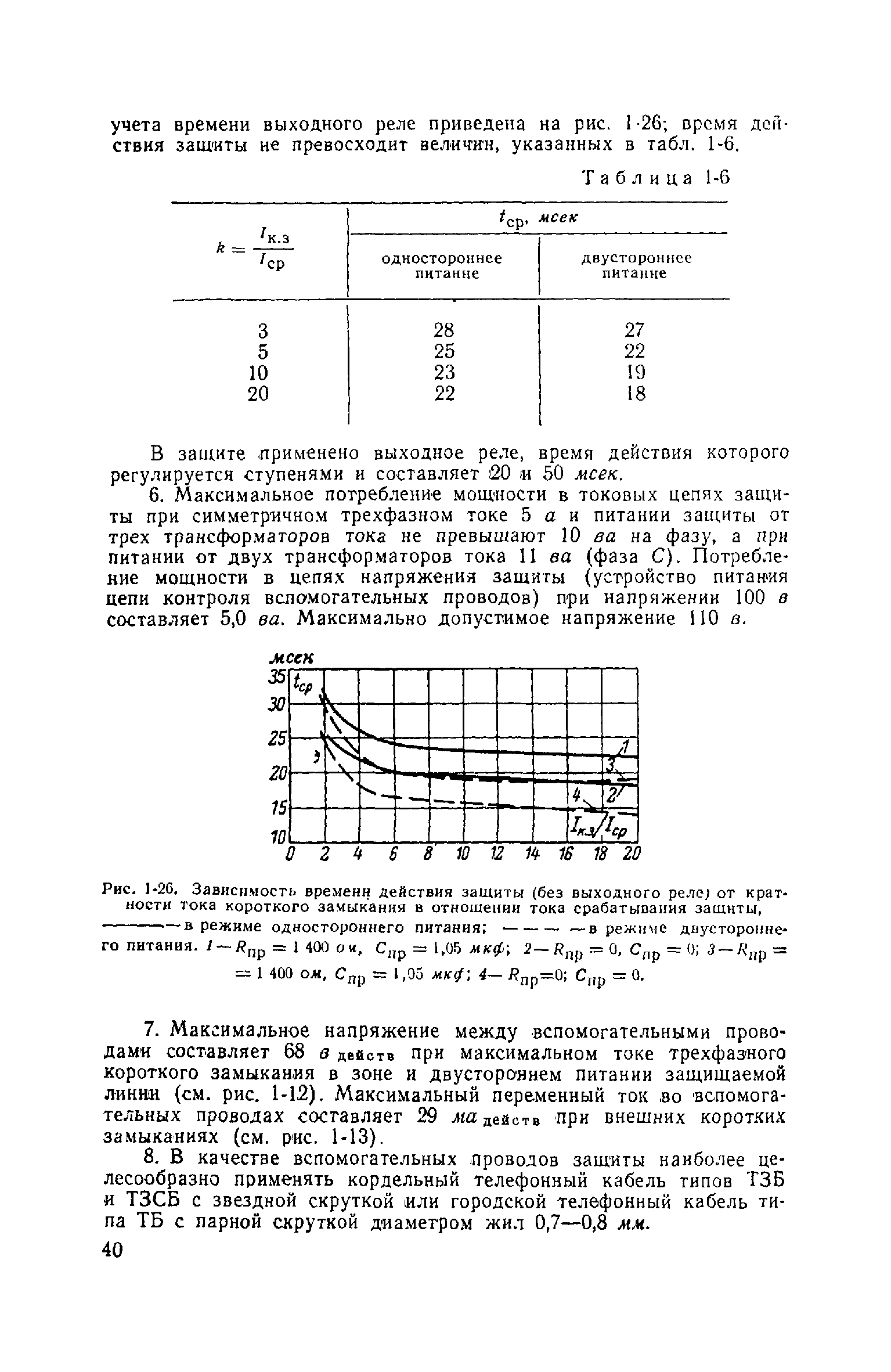 РД 34.35.402-62