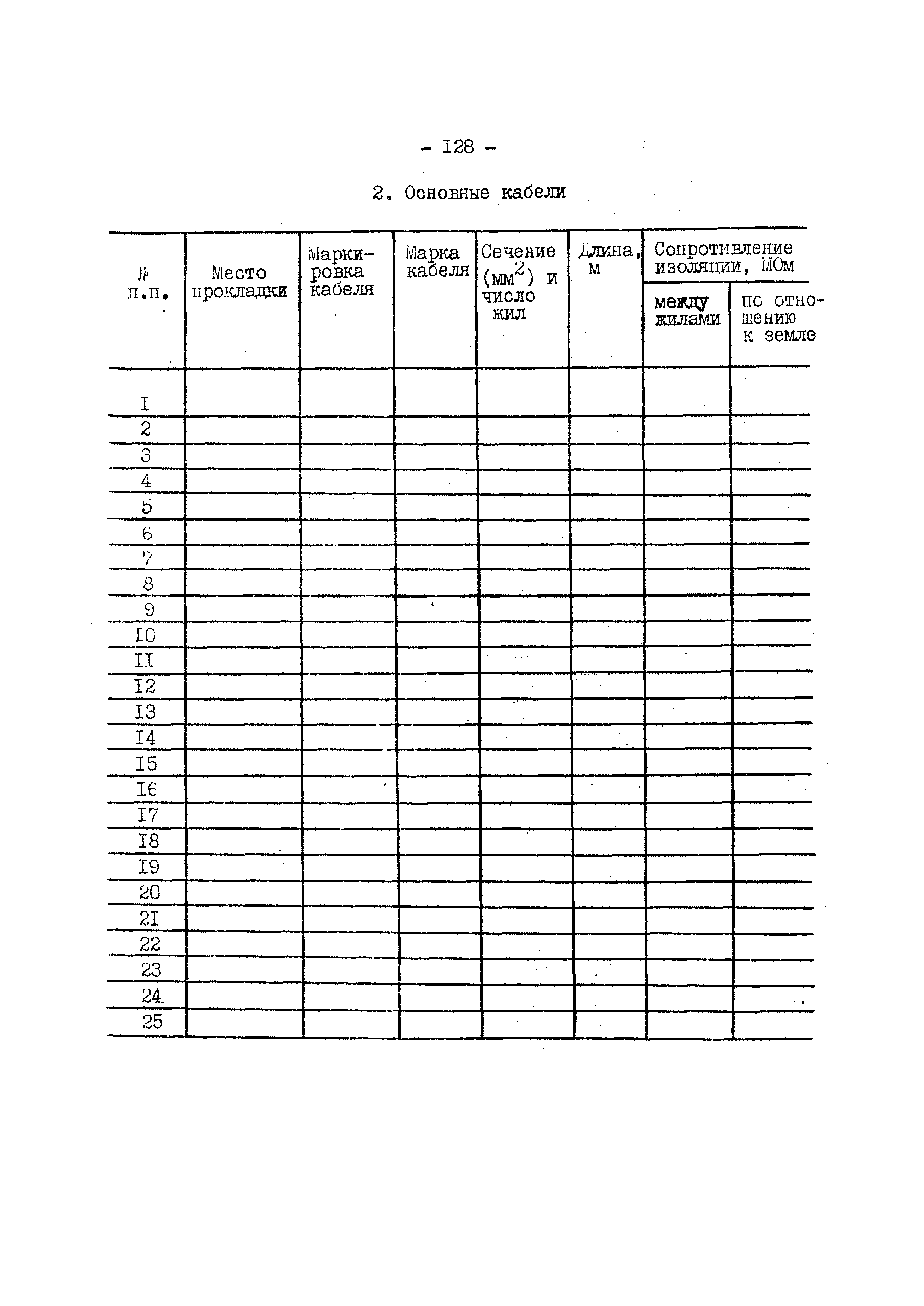 РД 34.35.305-79