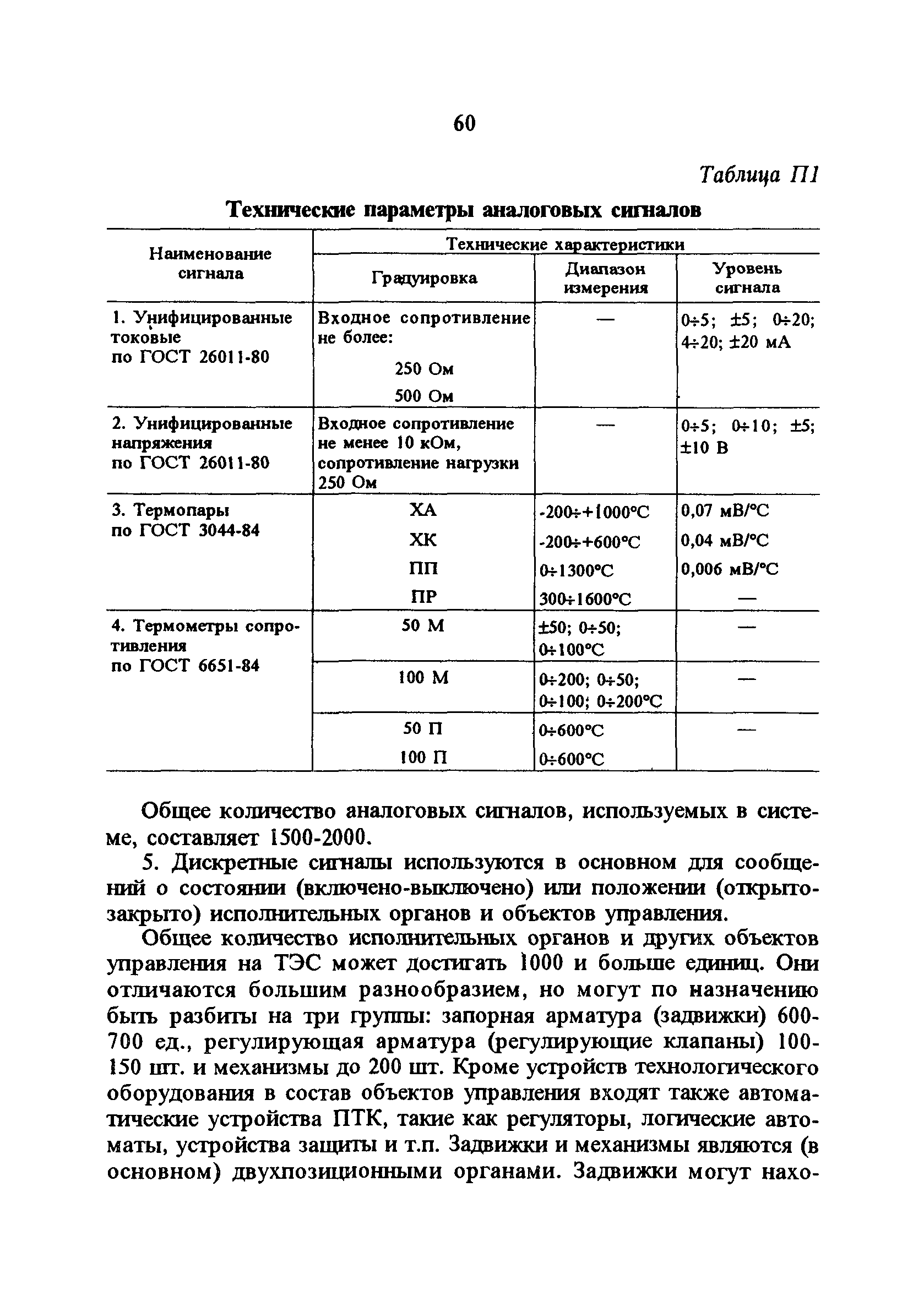 РД 34.35.127-93