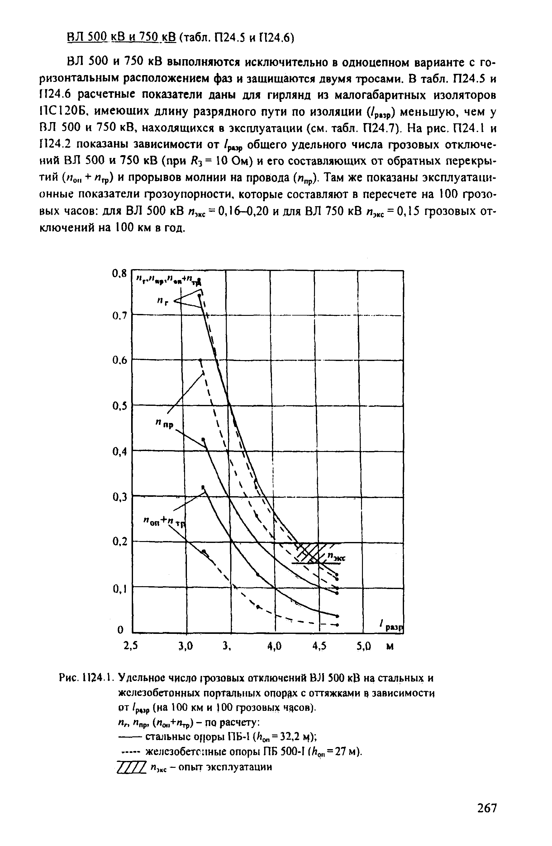 РД 153-34.3-35.125-99