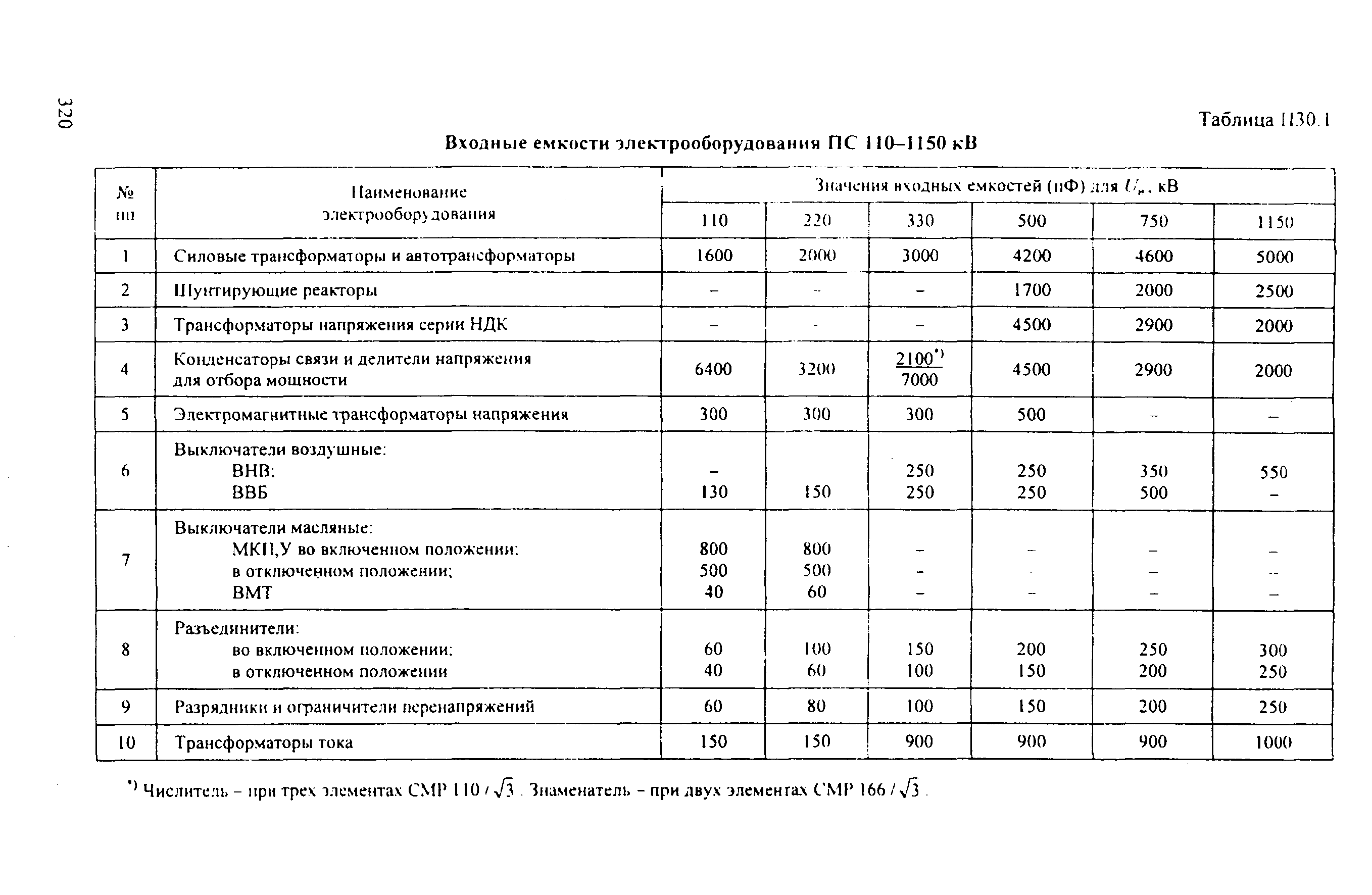 РД 153-34.3-35.125-99