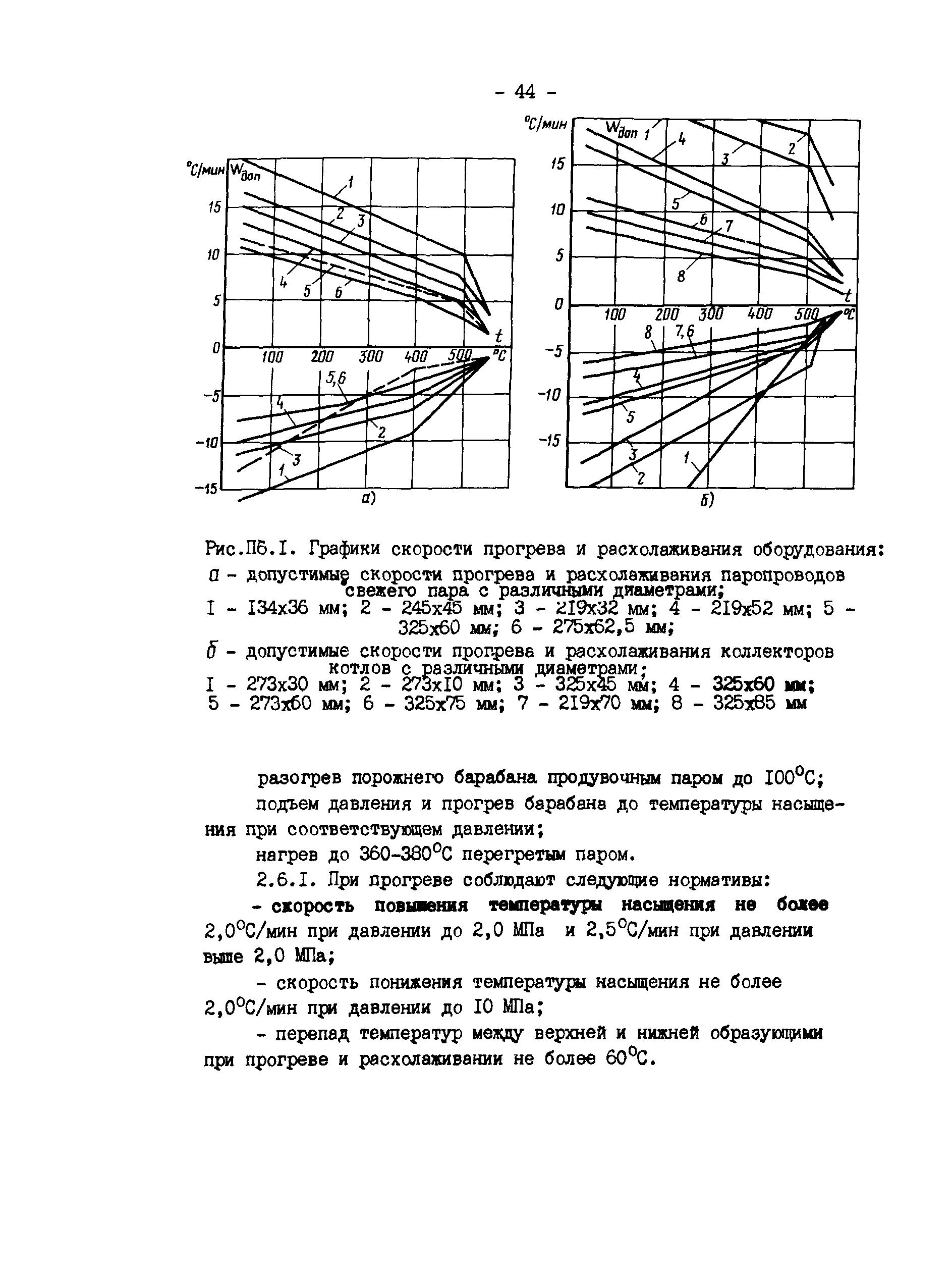 РД 34.37.407