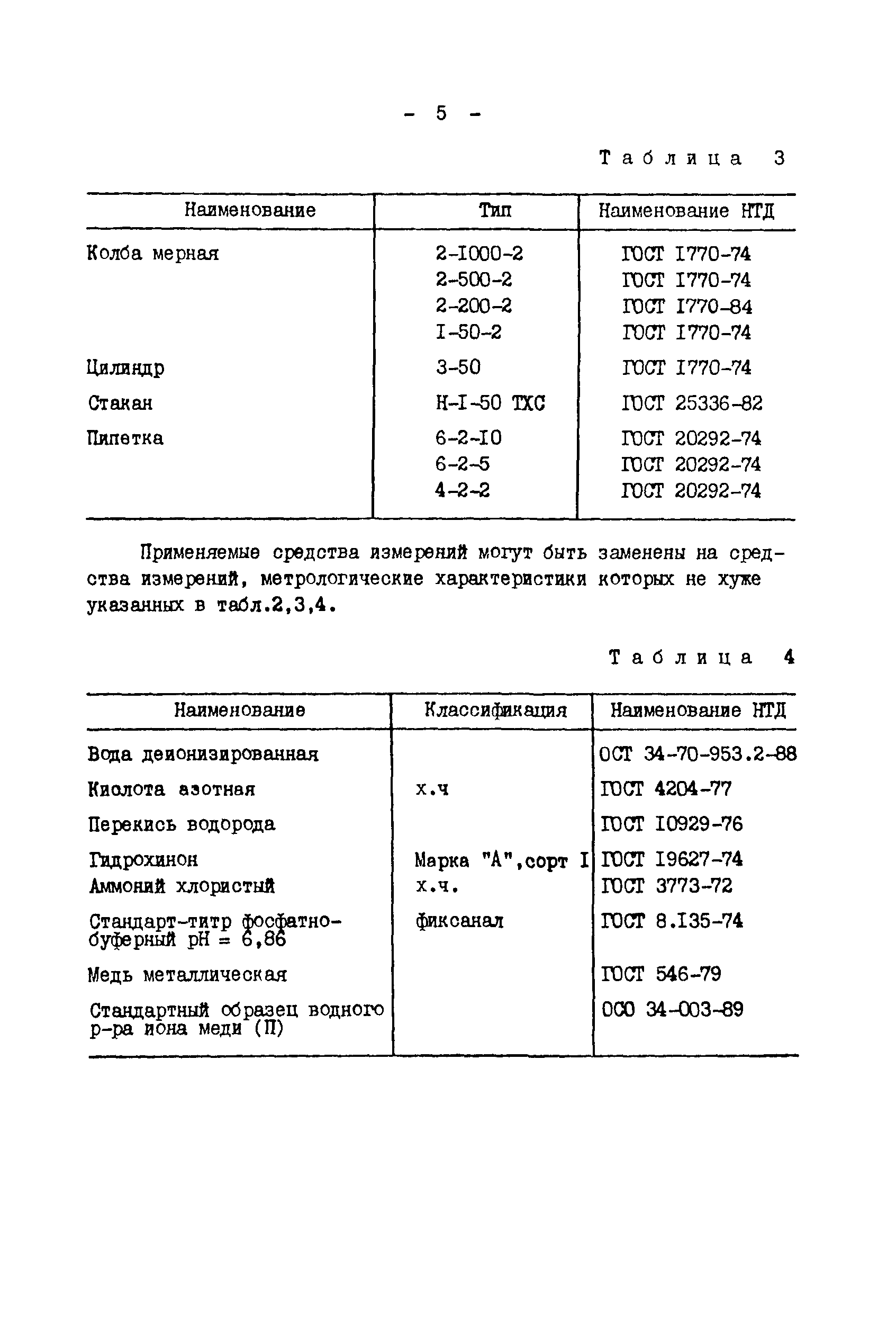 РД 34.37.309-91