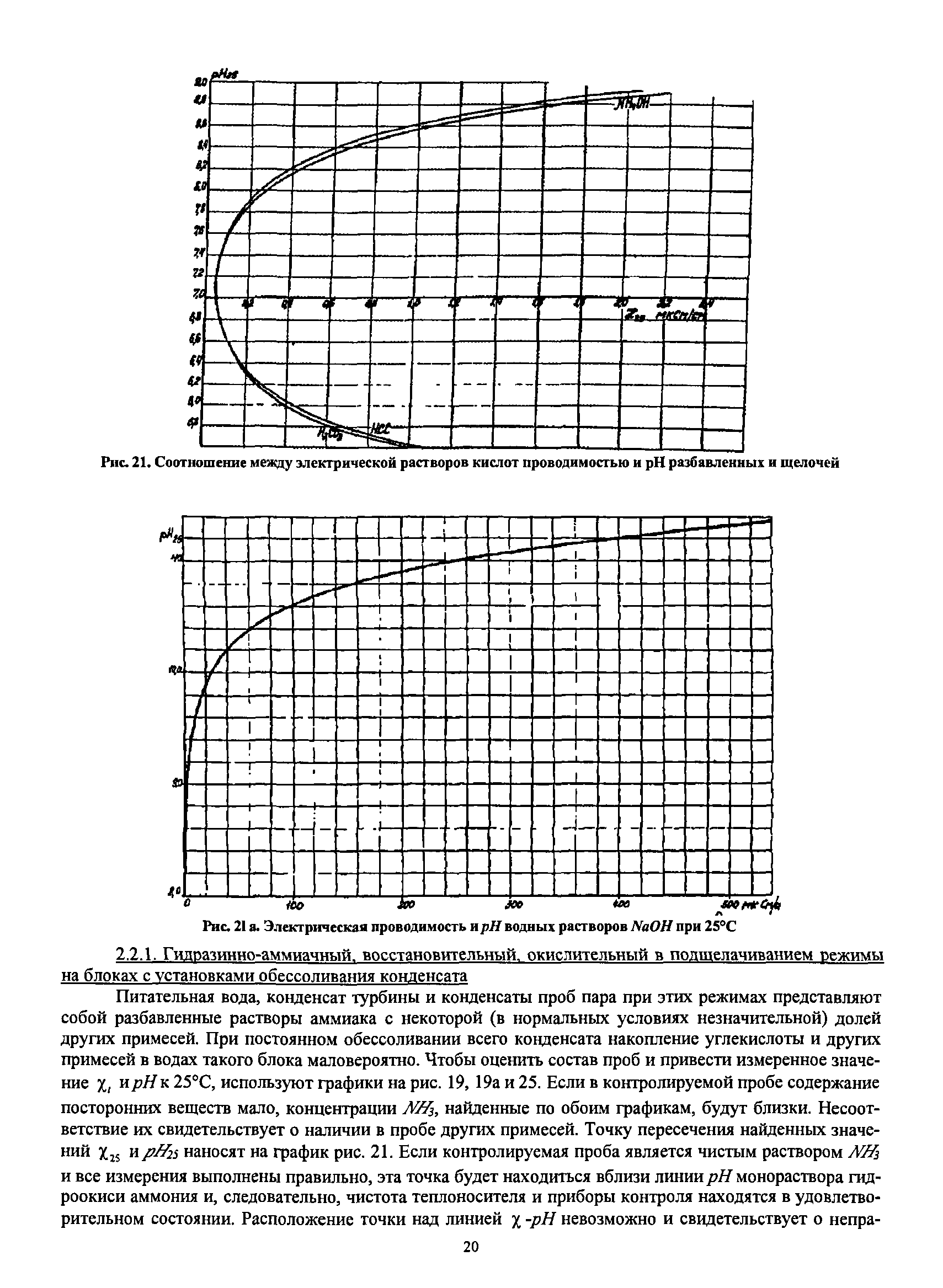 МУ 34-70-114-85