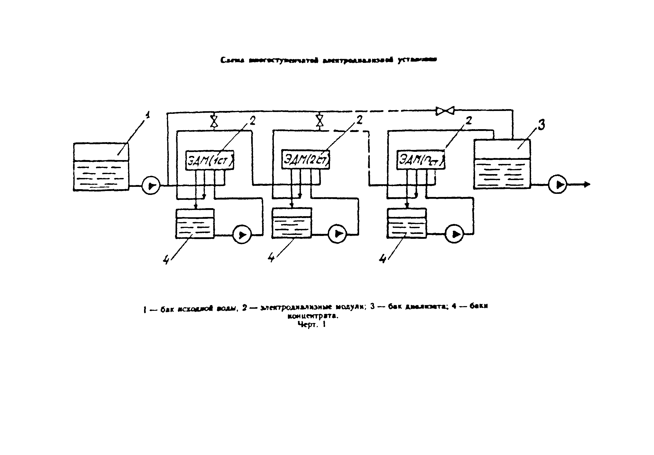 РД 34.37.105-89