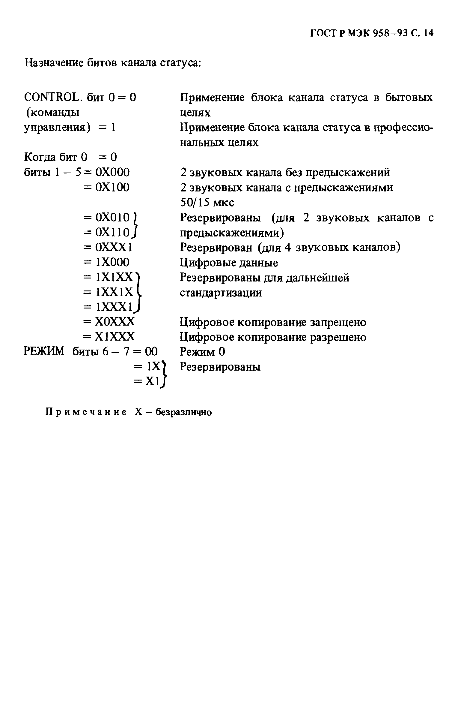 ГОСТ Р МЭК 958-93