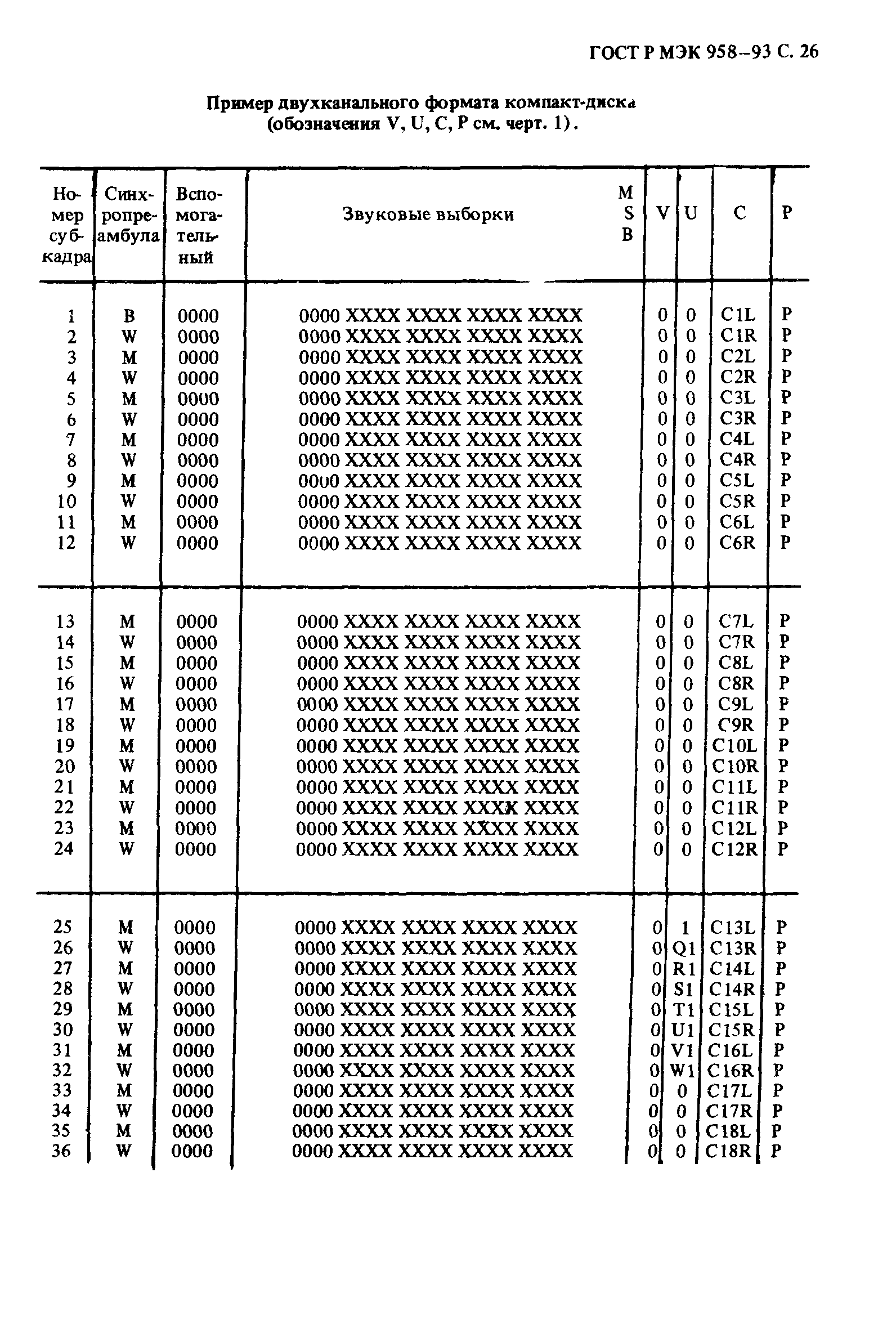 ГОСТ Р МЭК 958-93