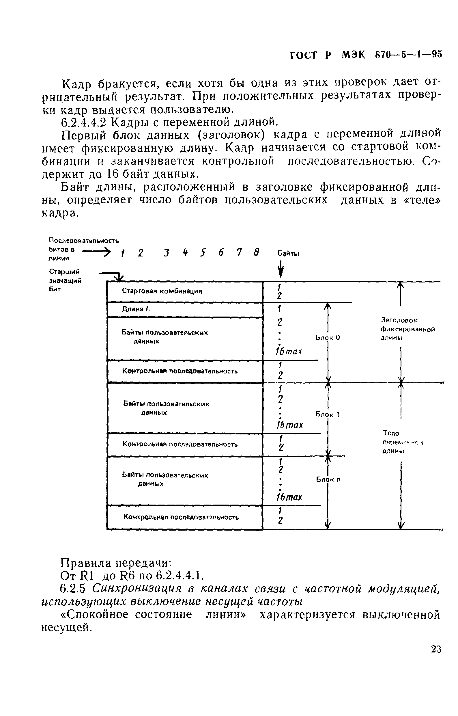 ГОСТ Р МЭК 870-5-1-95