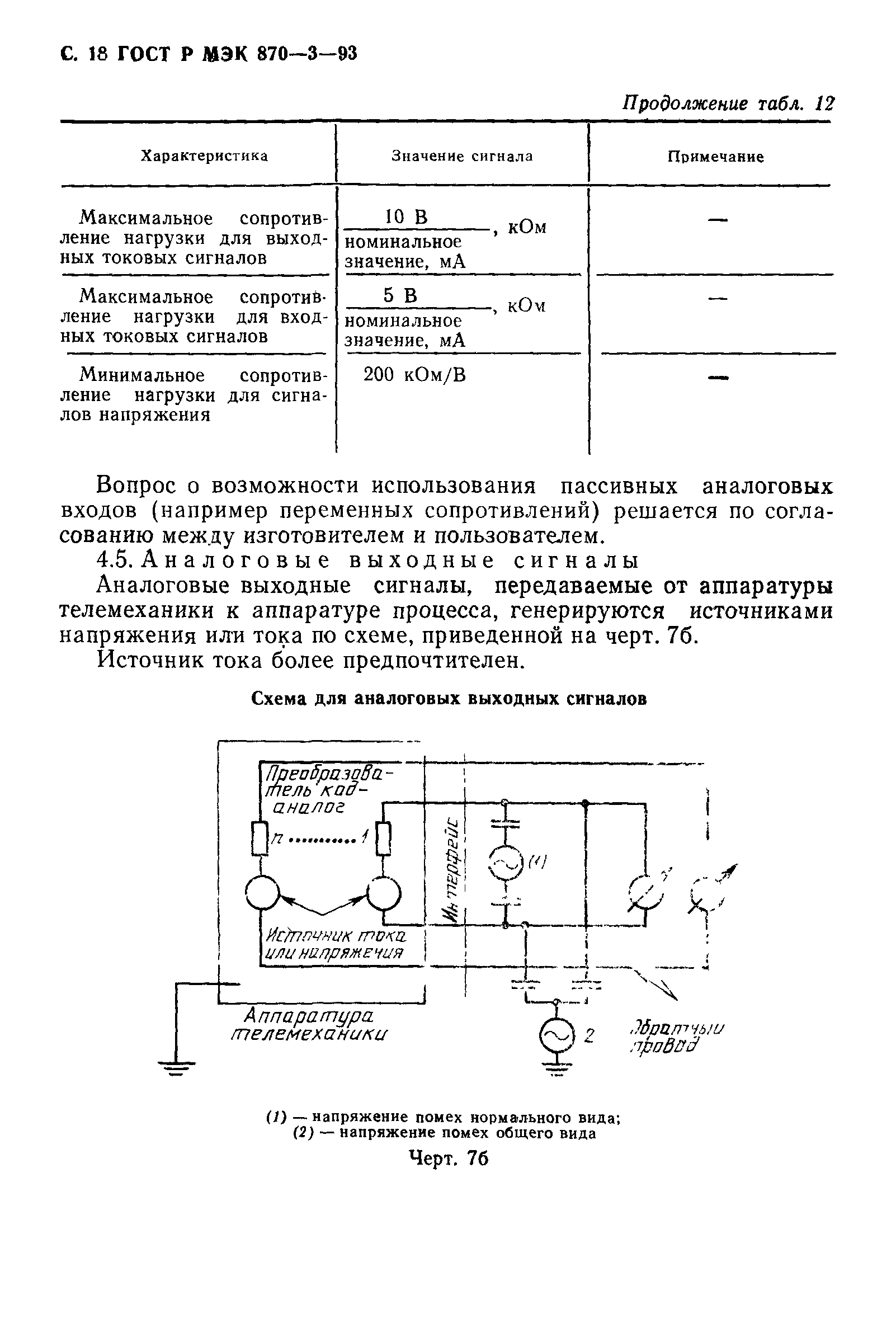 ГОСТ Р МЭК 870-3-93