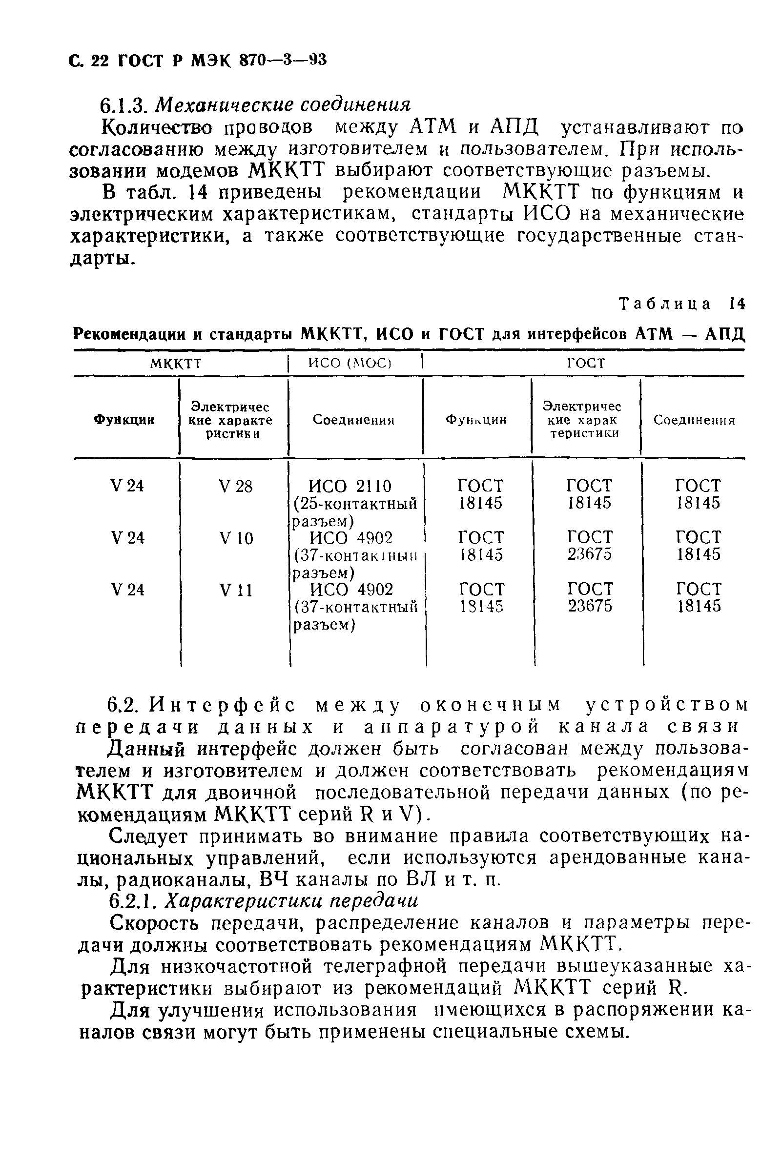 ГОСТ Р МЭК 870-3-93