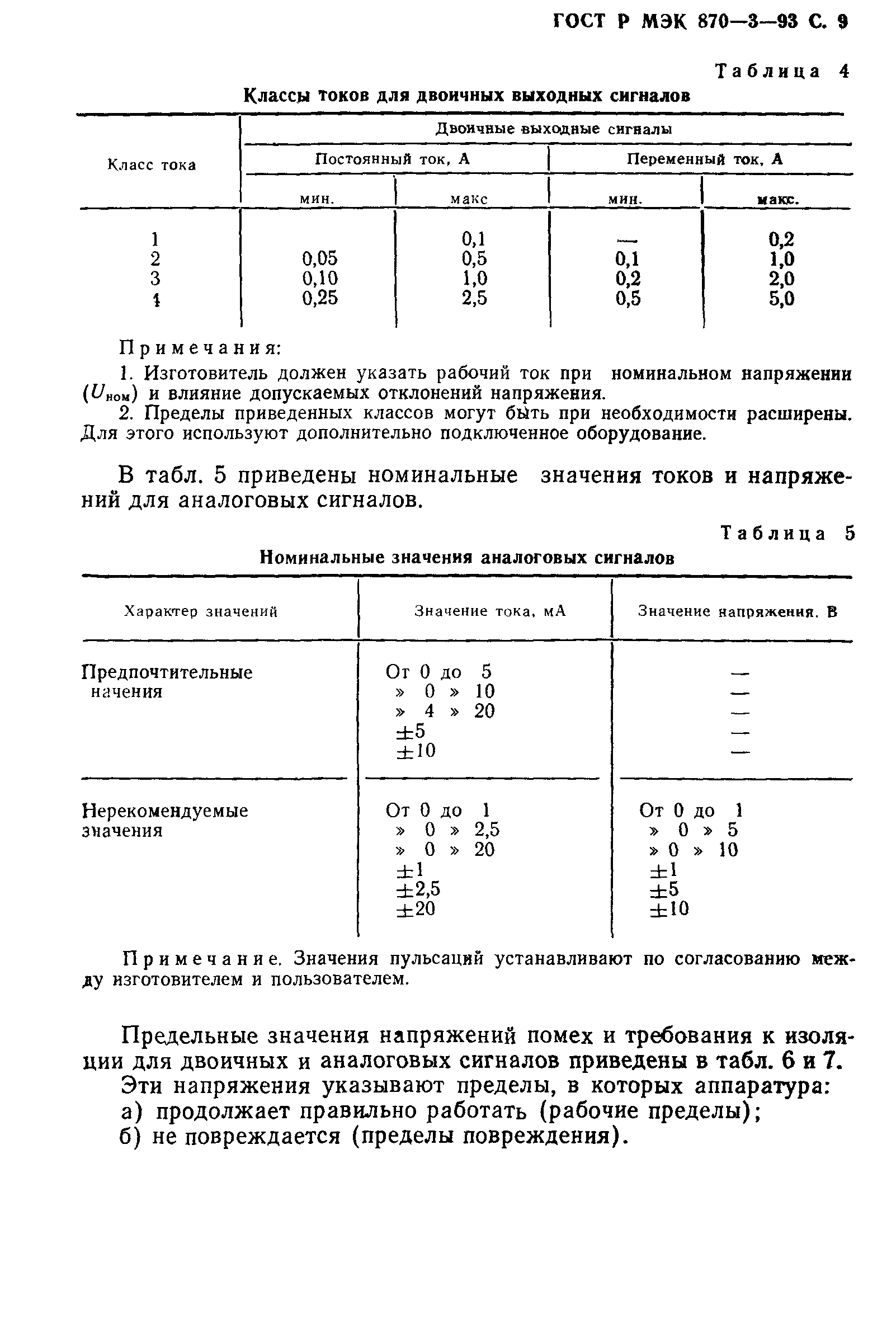 ГОСТ Р МЭК 870-3-93