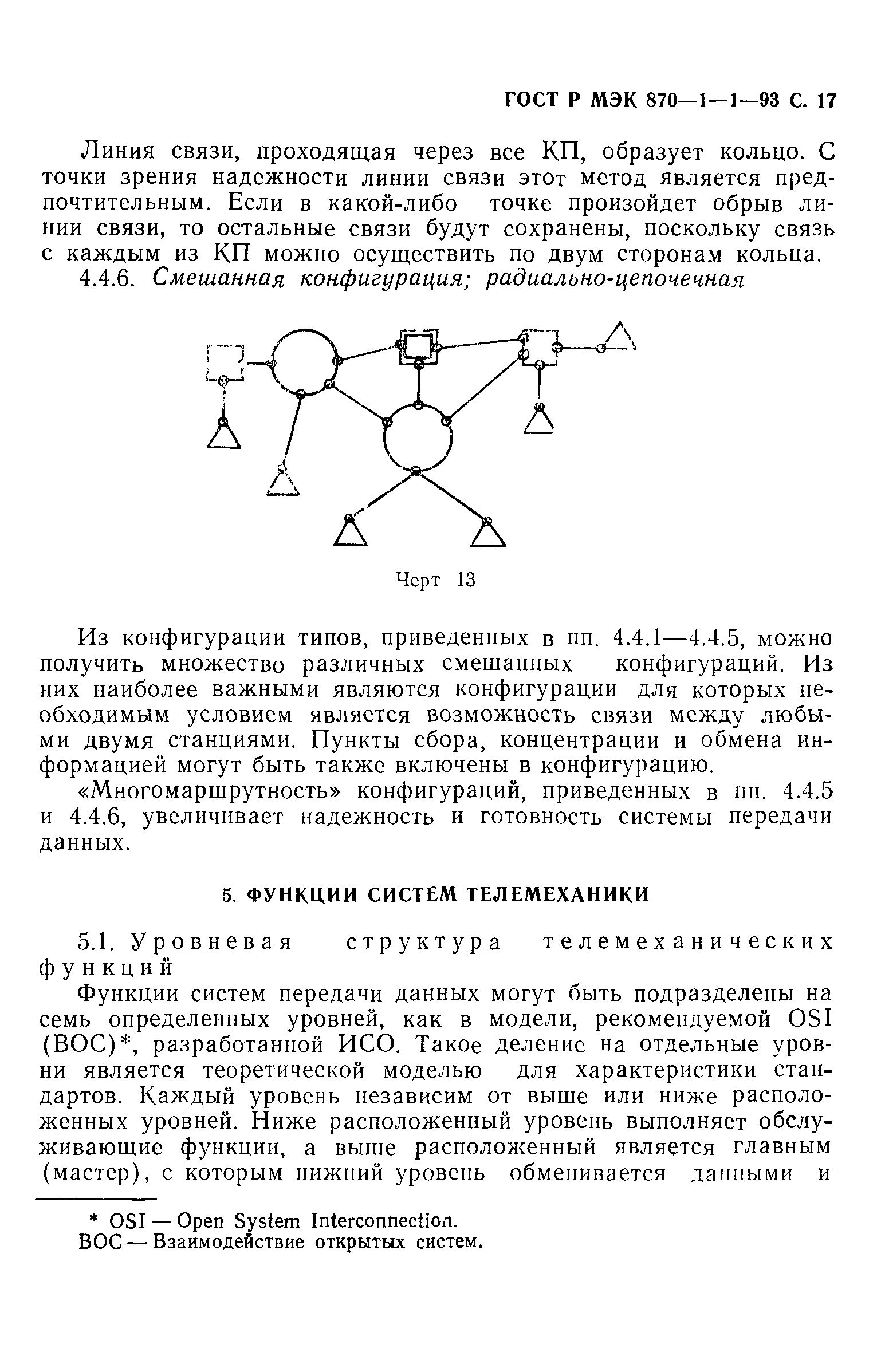 ГОСТ Р МЭК 870-1-1-93