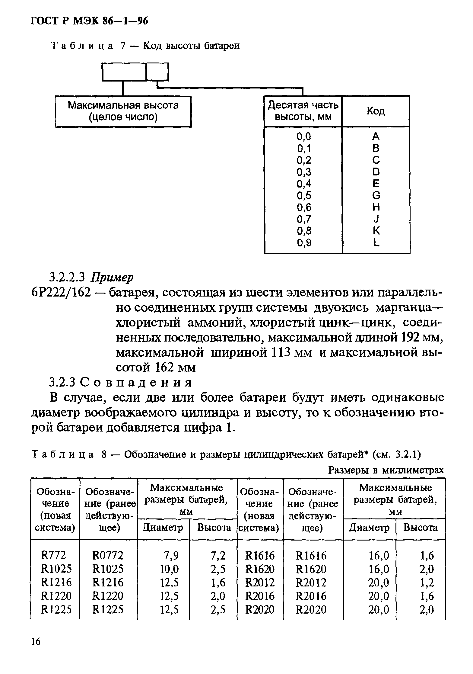 ГОСТ Р МЭК 86-1-96