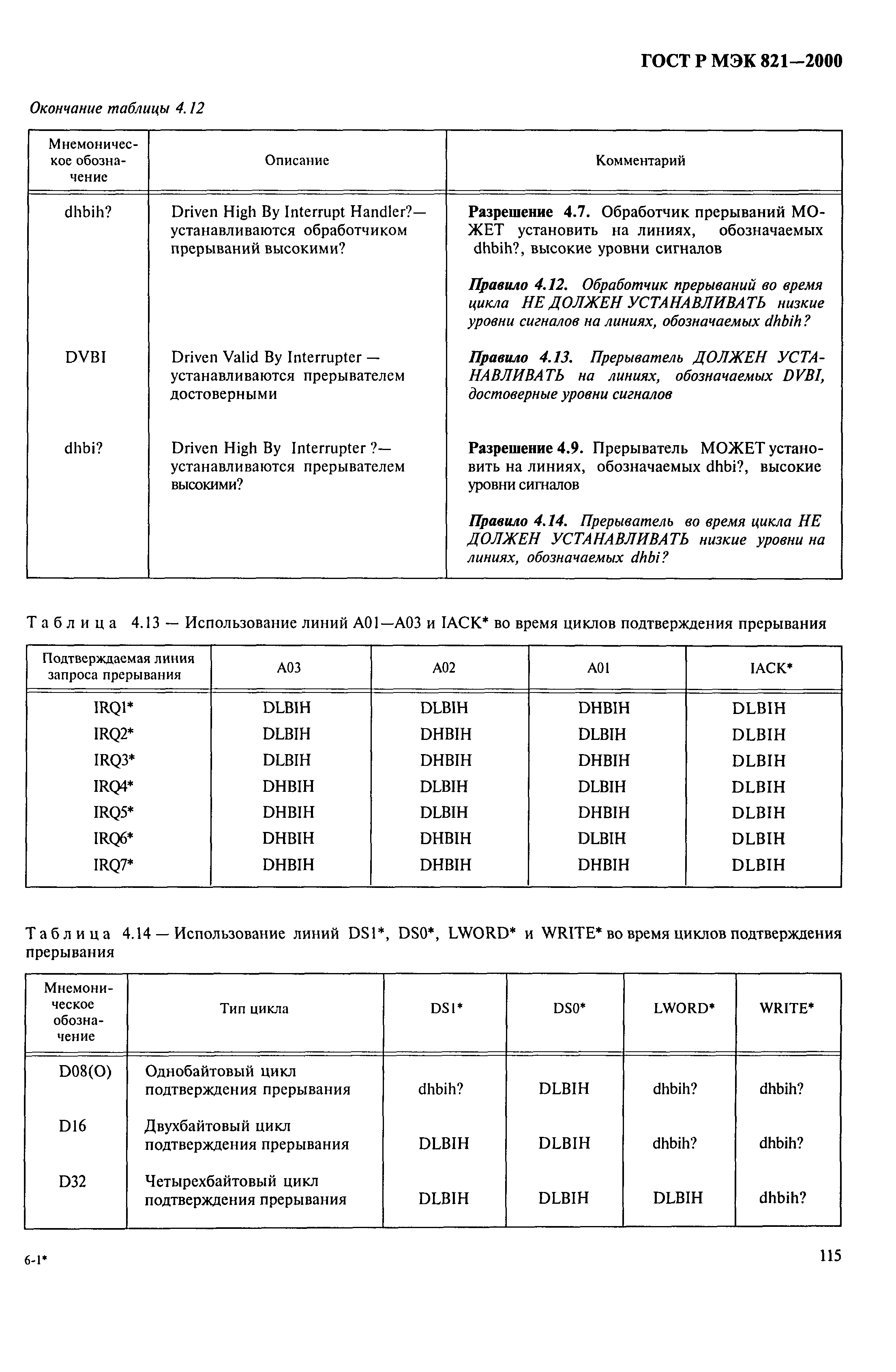 ГОСТ Р МЭК 821-2000