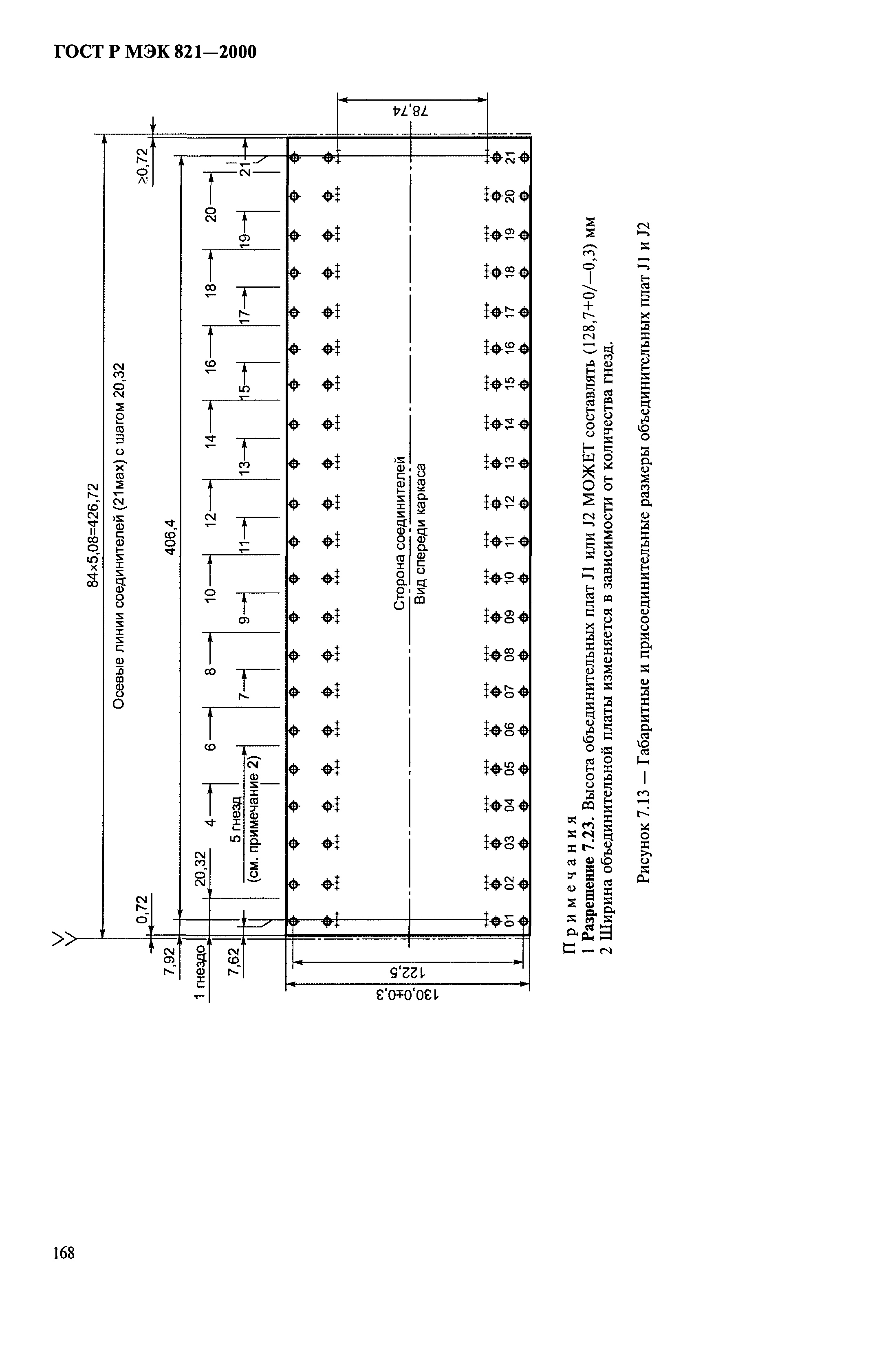 ГОСТ Р МЭК 821-2000