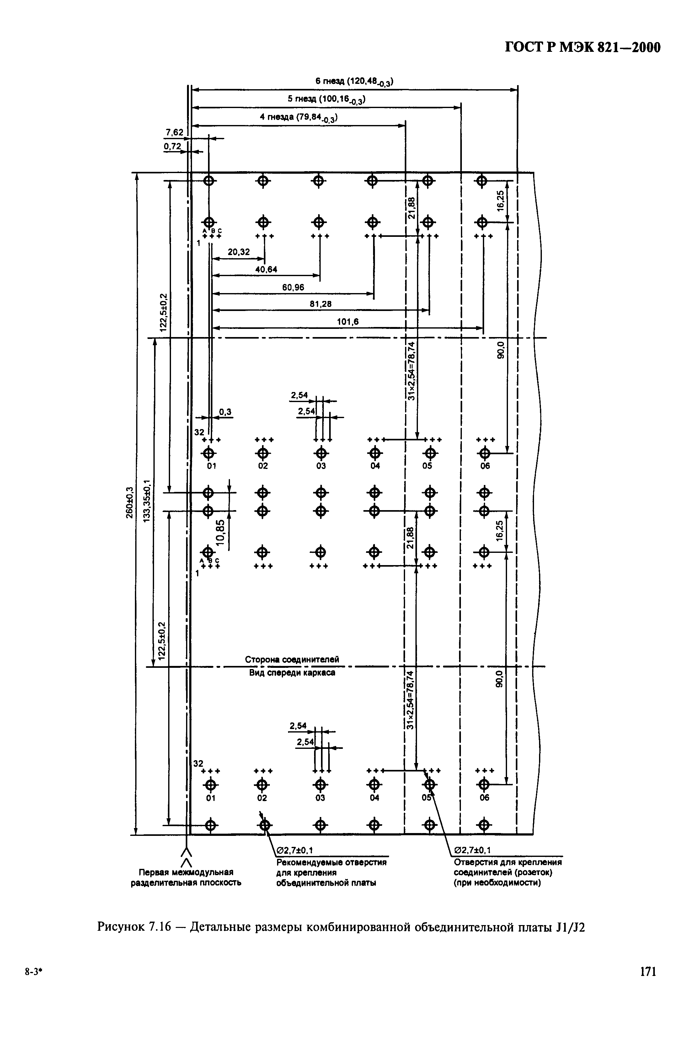 ГОСТ Р МЭК 821-2000