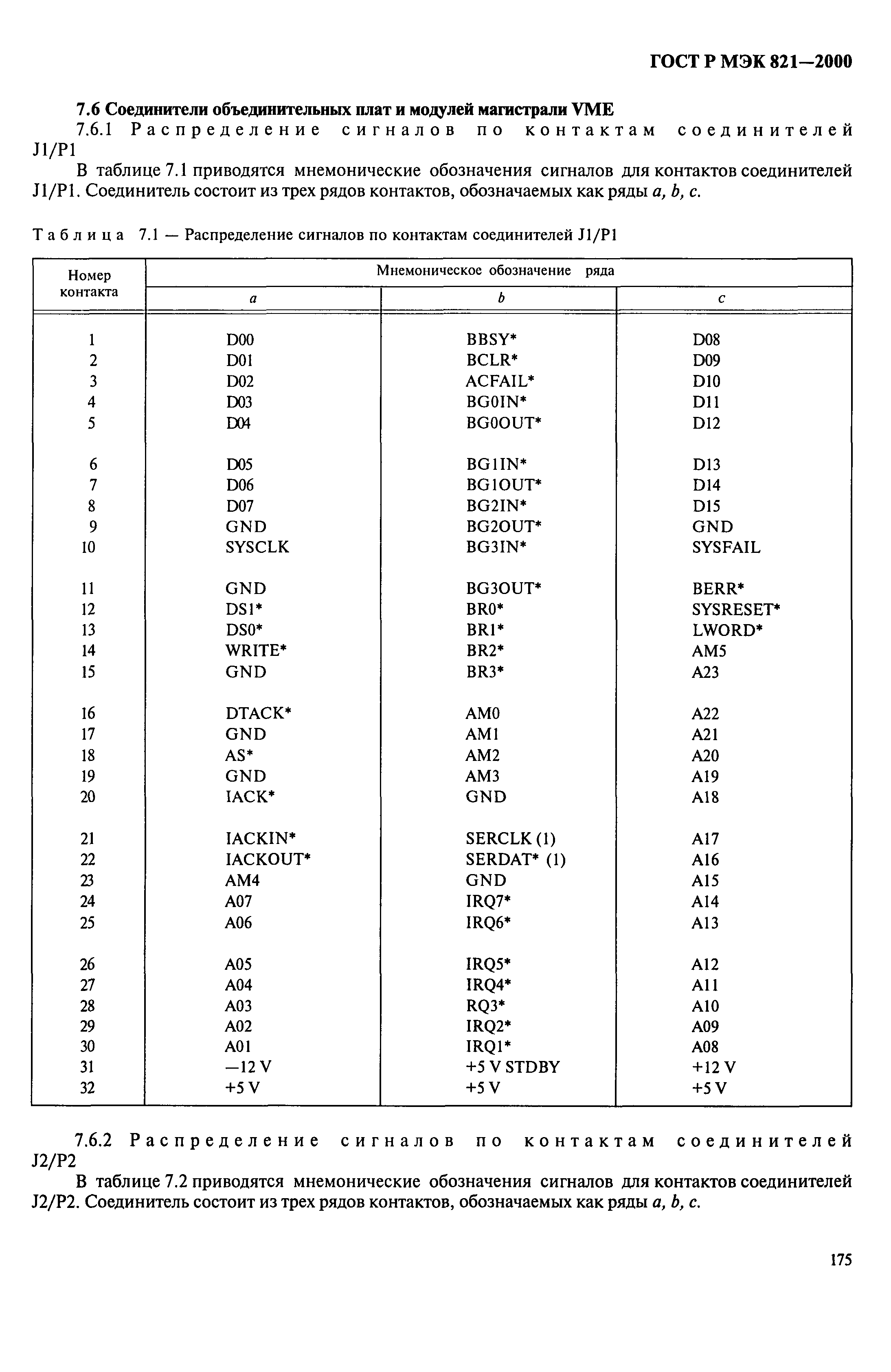 ГОСТ Р МЭК 821-2000