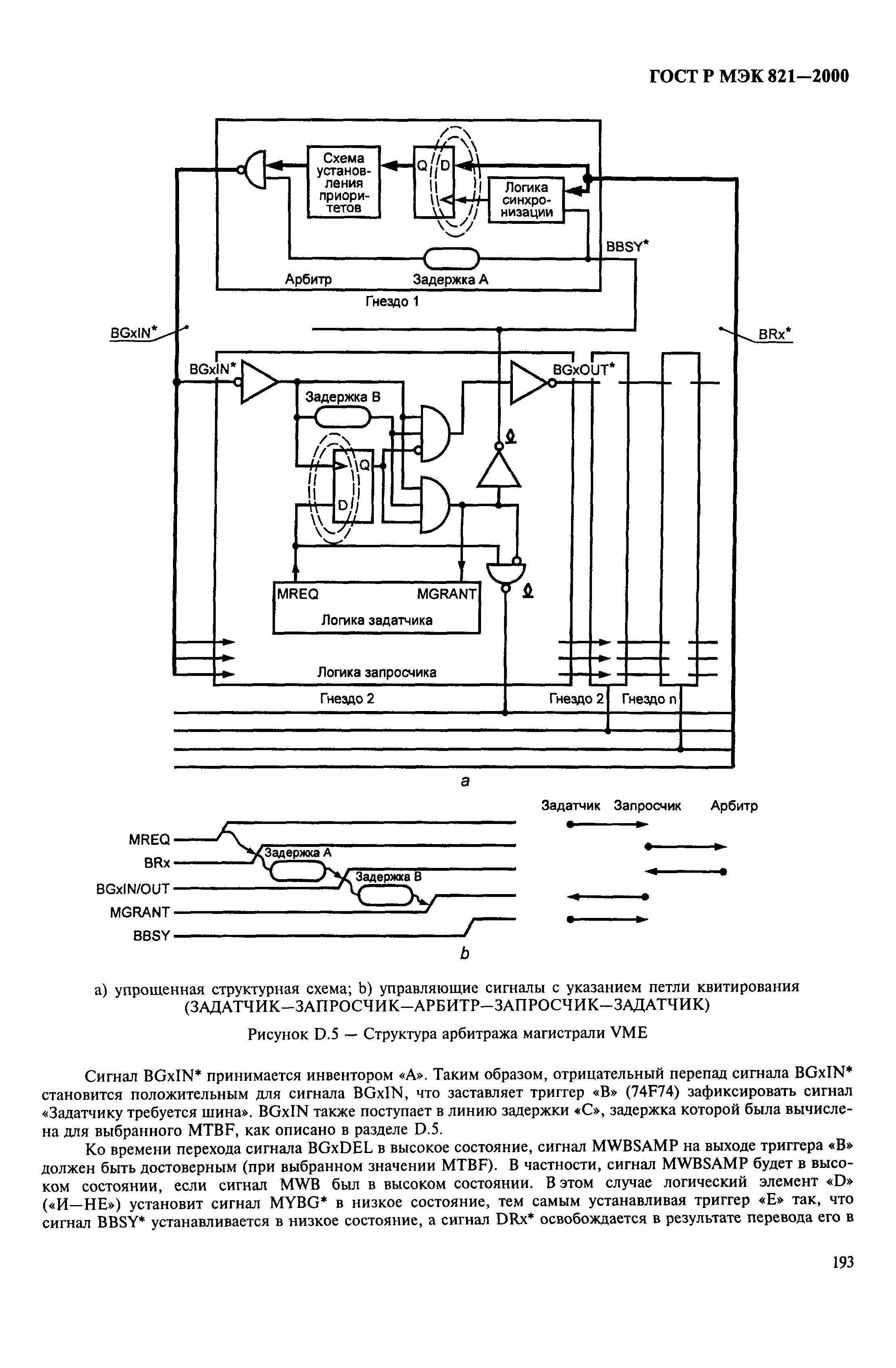 ГОСТ Р МЭК 821-2000