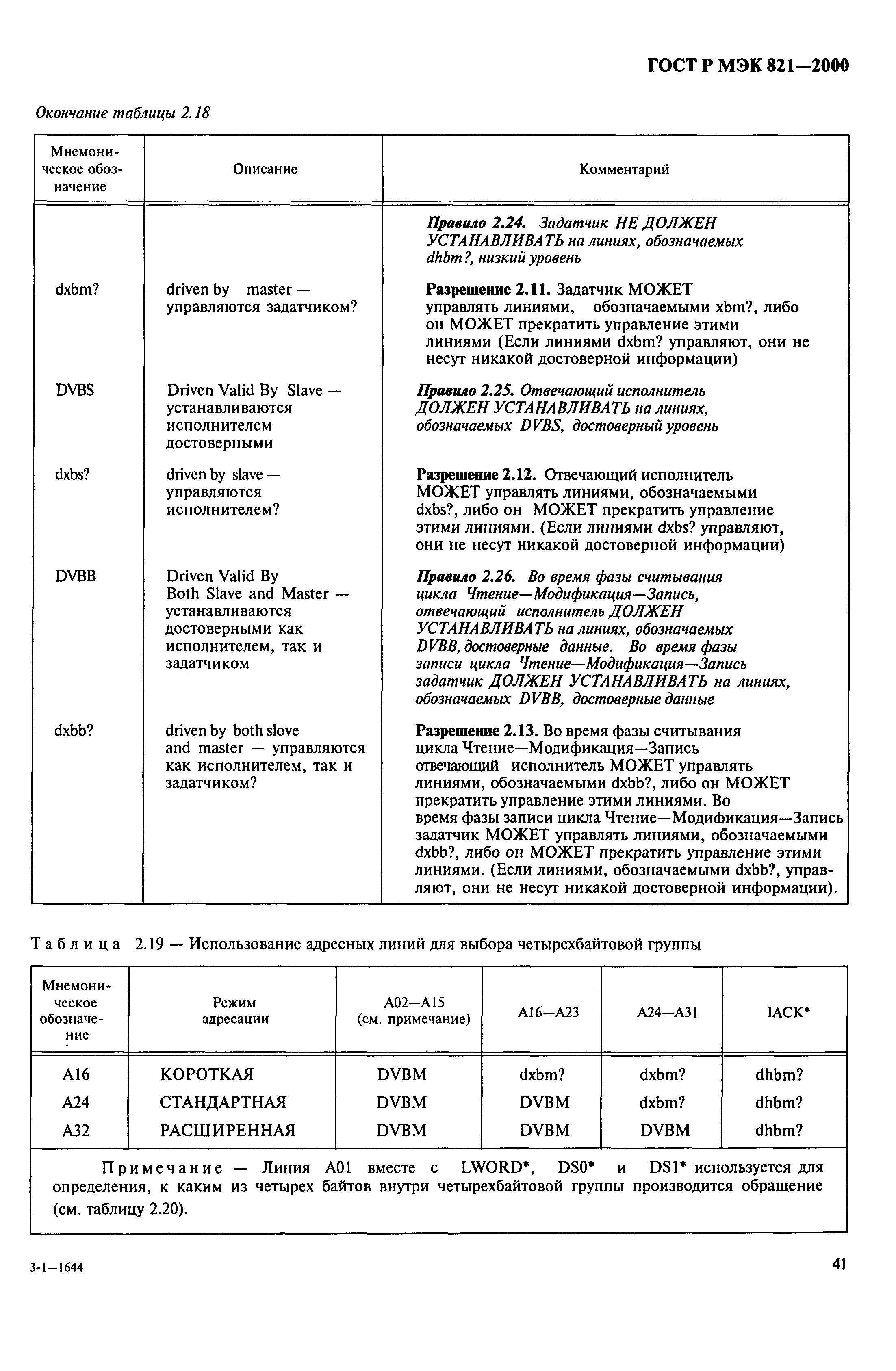 ГОСТ Р МЭК 821-2000