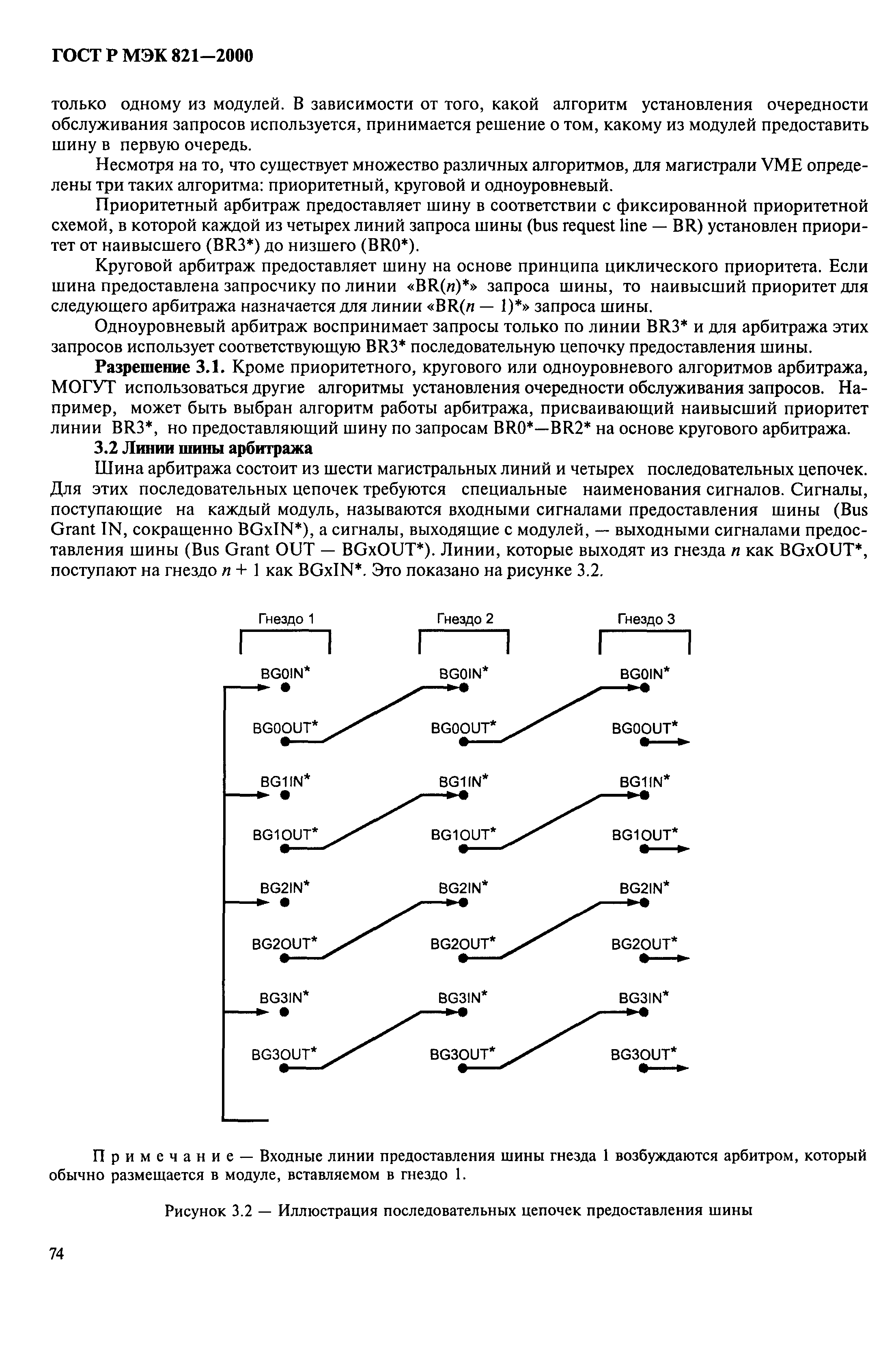 ГОСТ Р МЭК 821-2000