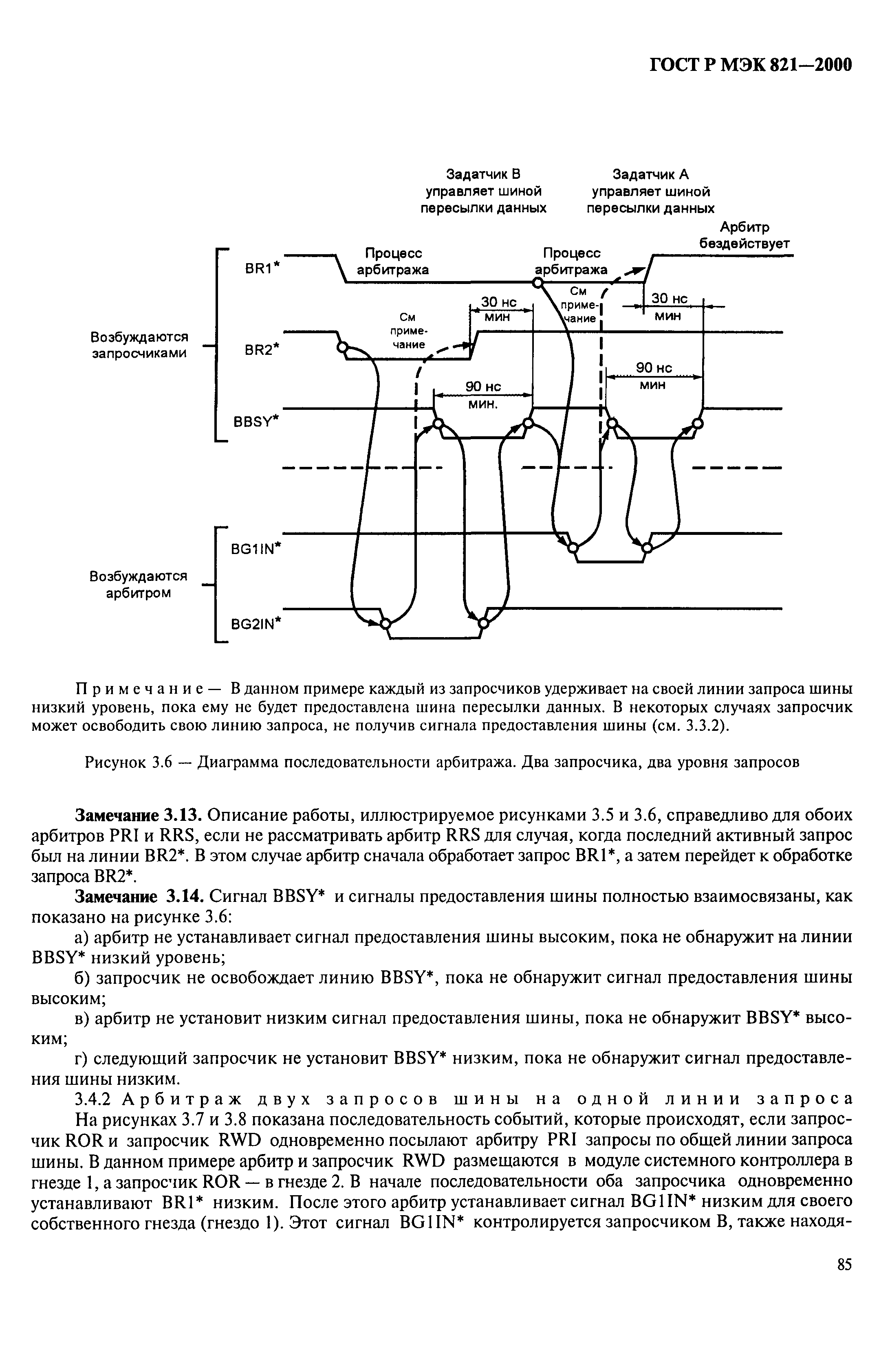 ГОСТ Р МЭК 821-2000