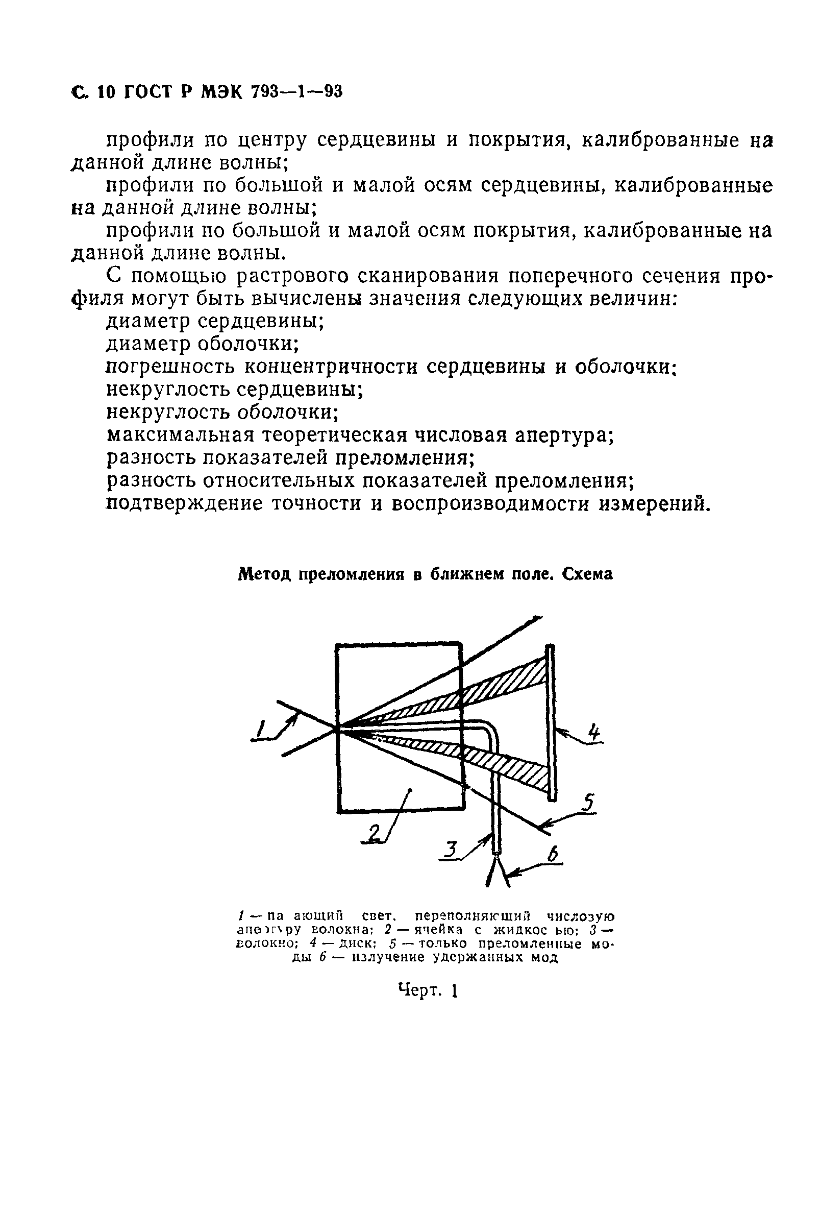 ГОСТ Р МЭК 793-1-93