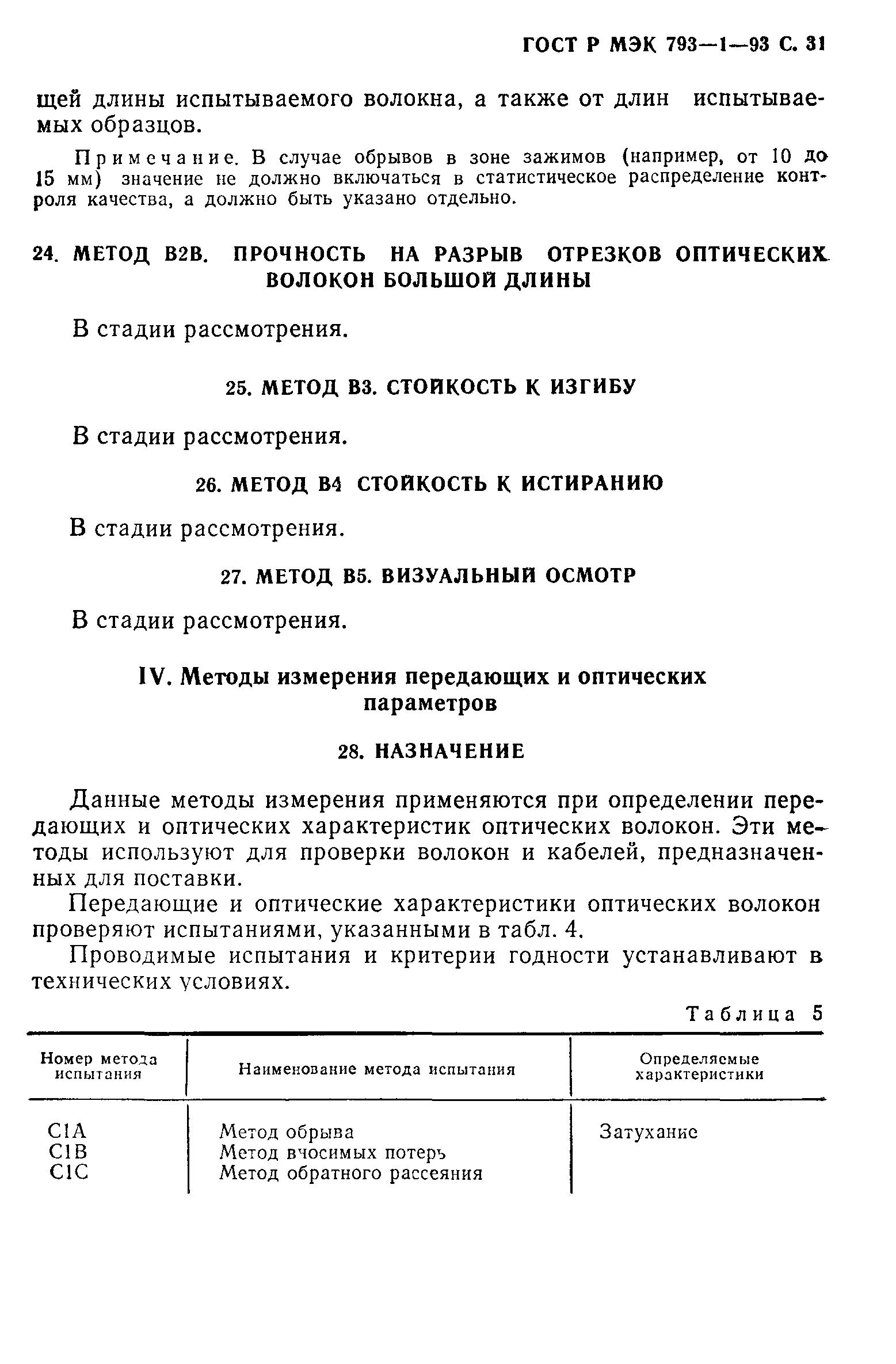 ГОСТ Р МЭК 793-1-93