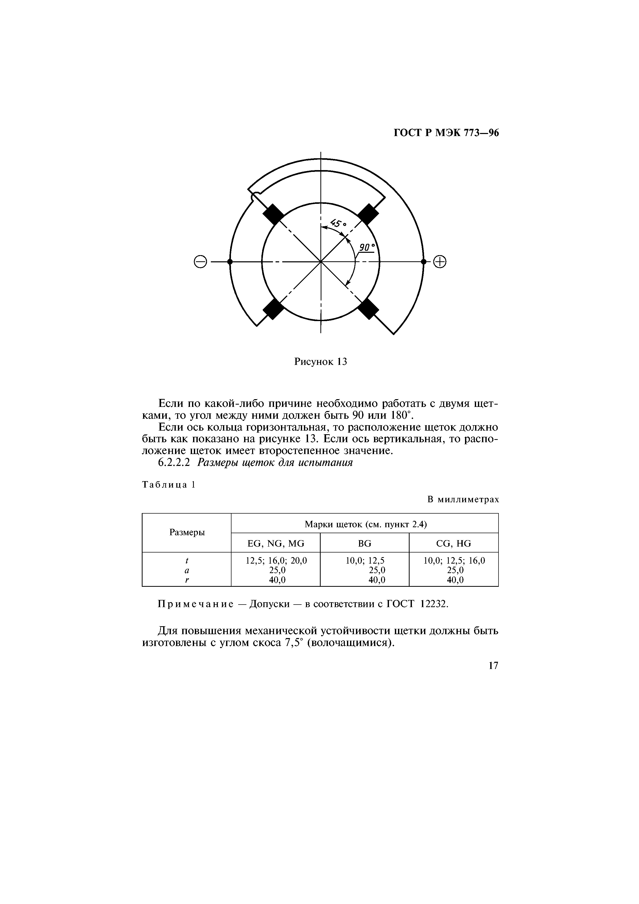 ГОСТ Р МЭК 773-96