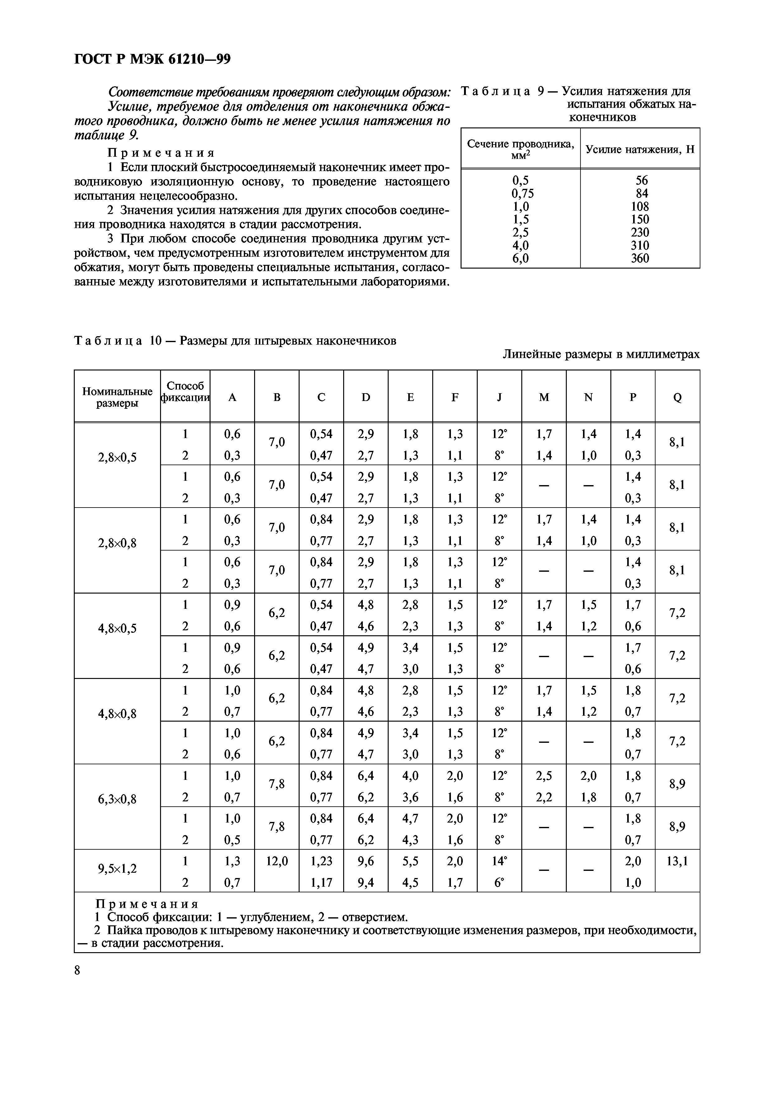 ГОСТ Р МЭК 61210-99