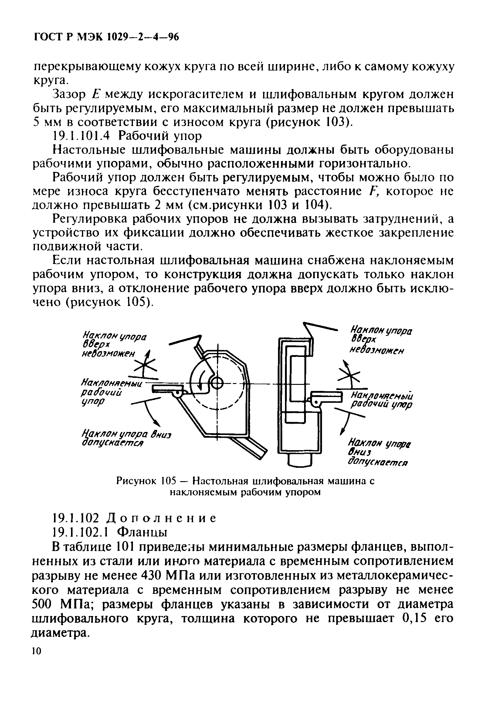 ГОСТ Р МЭК 1029-2-4-96